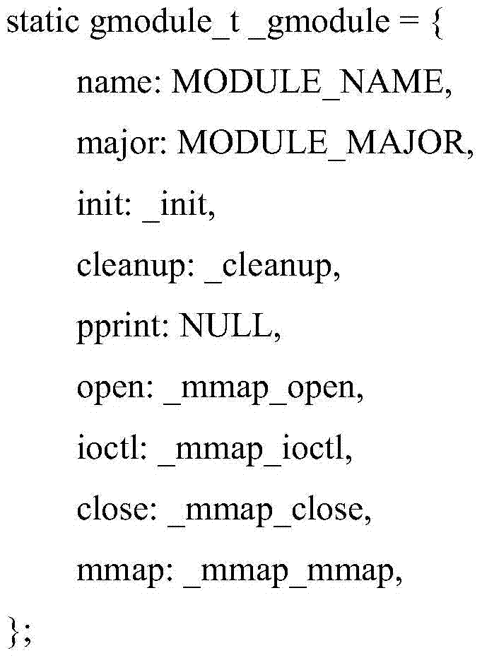 Method and system capable of efficiently submitting messages from kernel state to user state