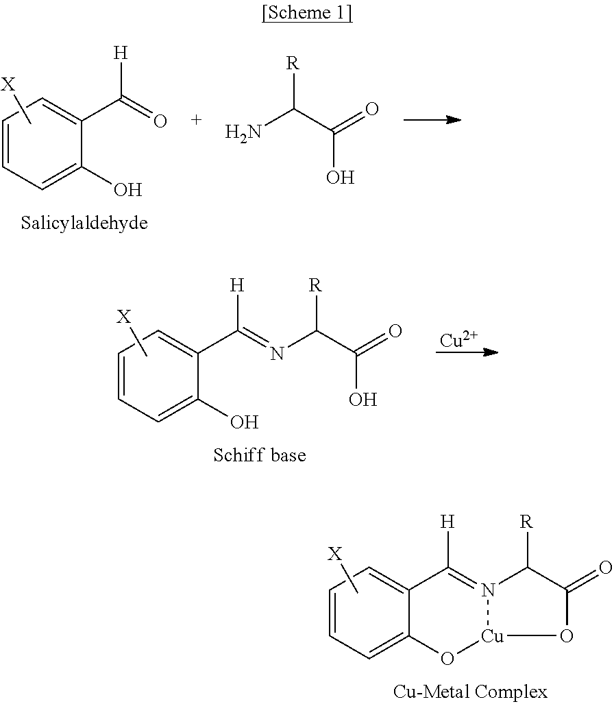 Process for the racemization of α-amino acids