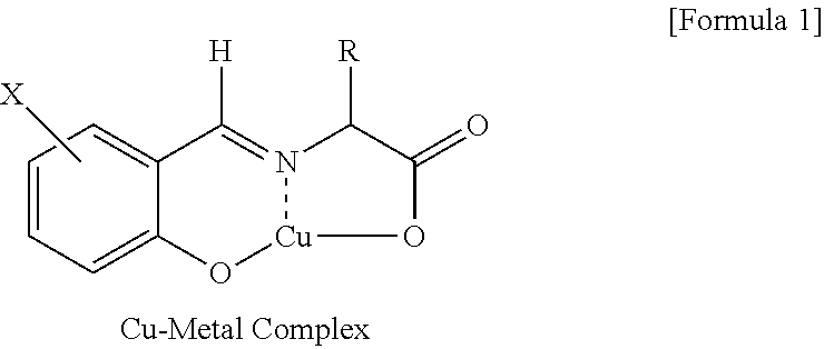 Process for the racemization of α-amino acids