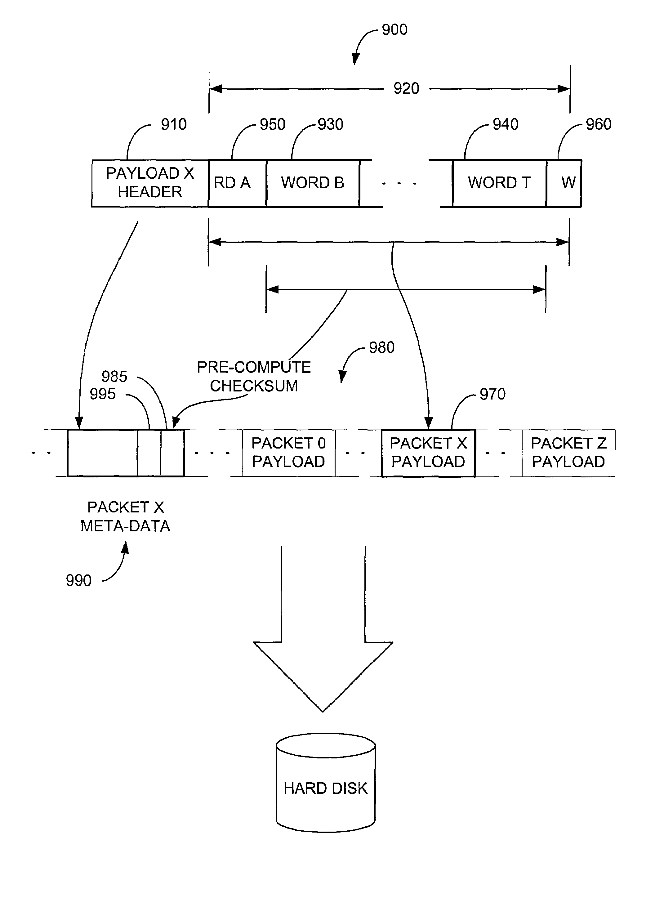 Methods and apparatus for precomputing checksums for streaming media