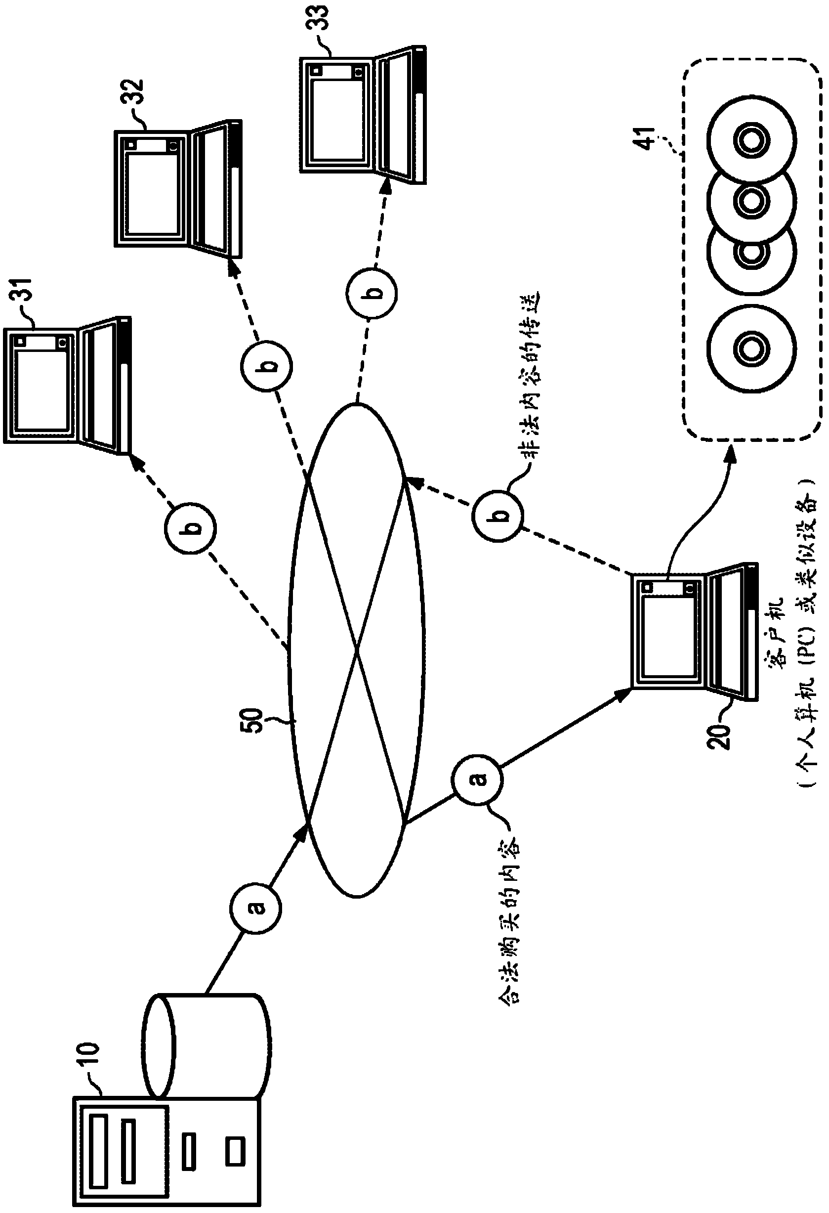 Information processor, information processing method, and program