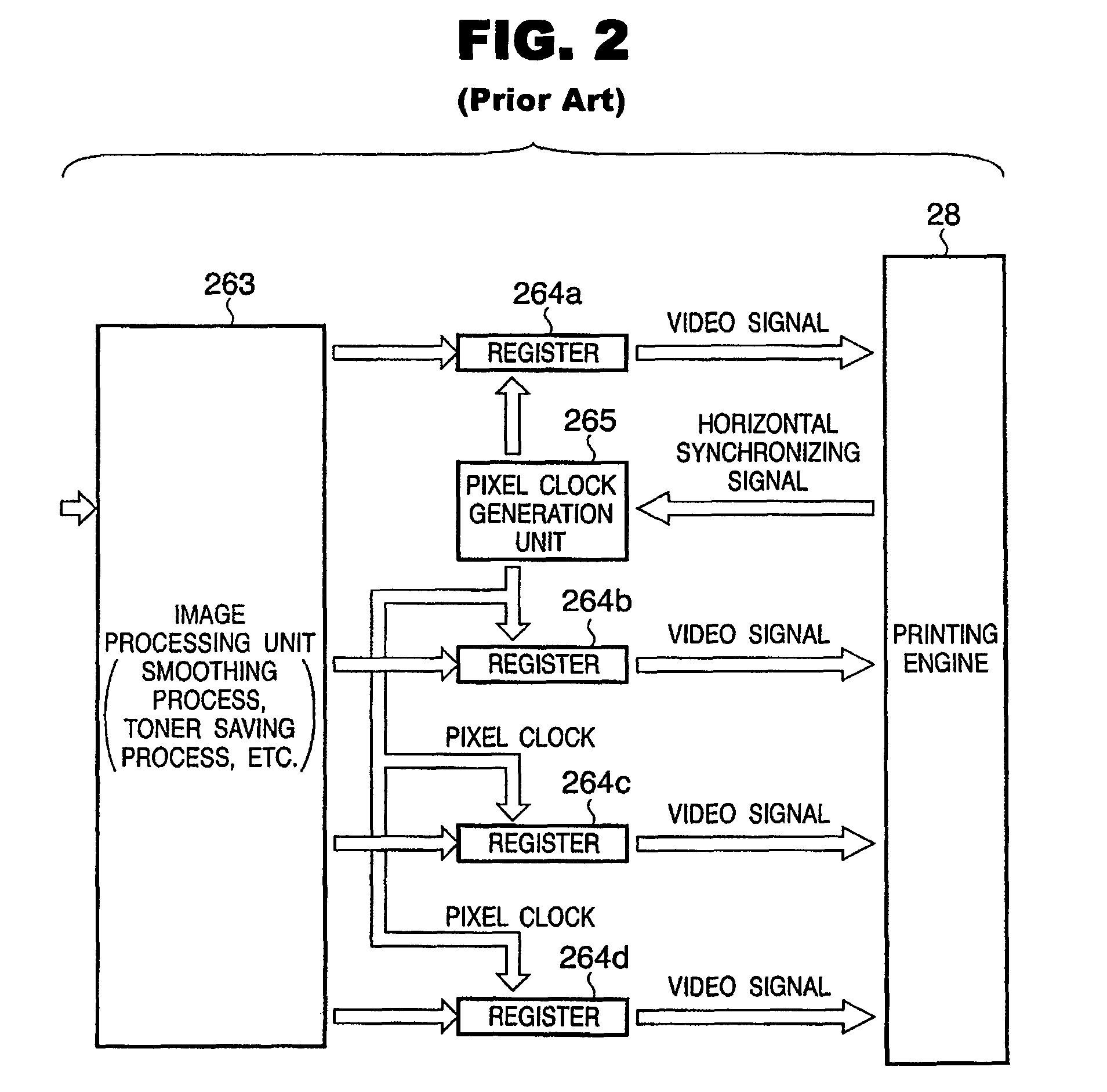 Multi-beam image output apparatus and method using a small number of pixel clock generation units