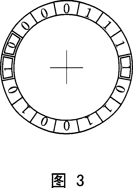 Degenerate pseudo-random rotary sensor