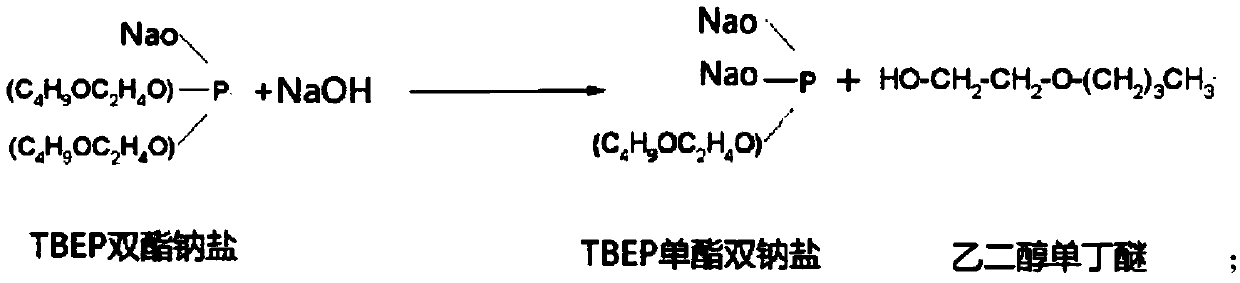 Comprehensive utilization method for tributoxy ethyl phosphate wastewater