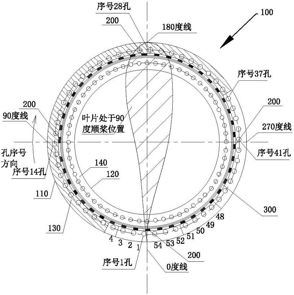 Method and system for monitoring pitch bearing