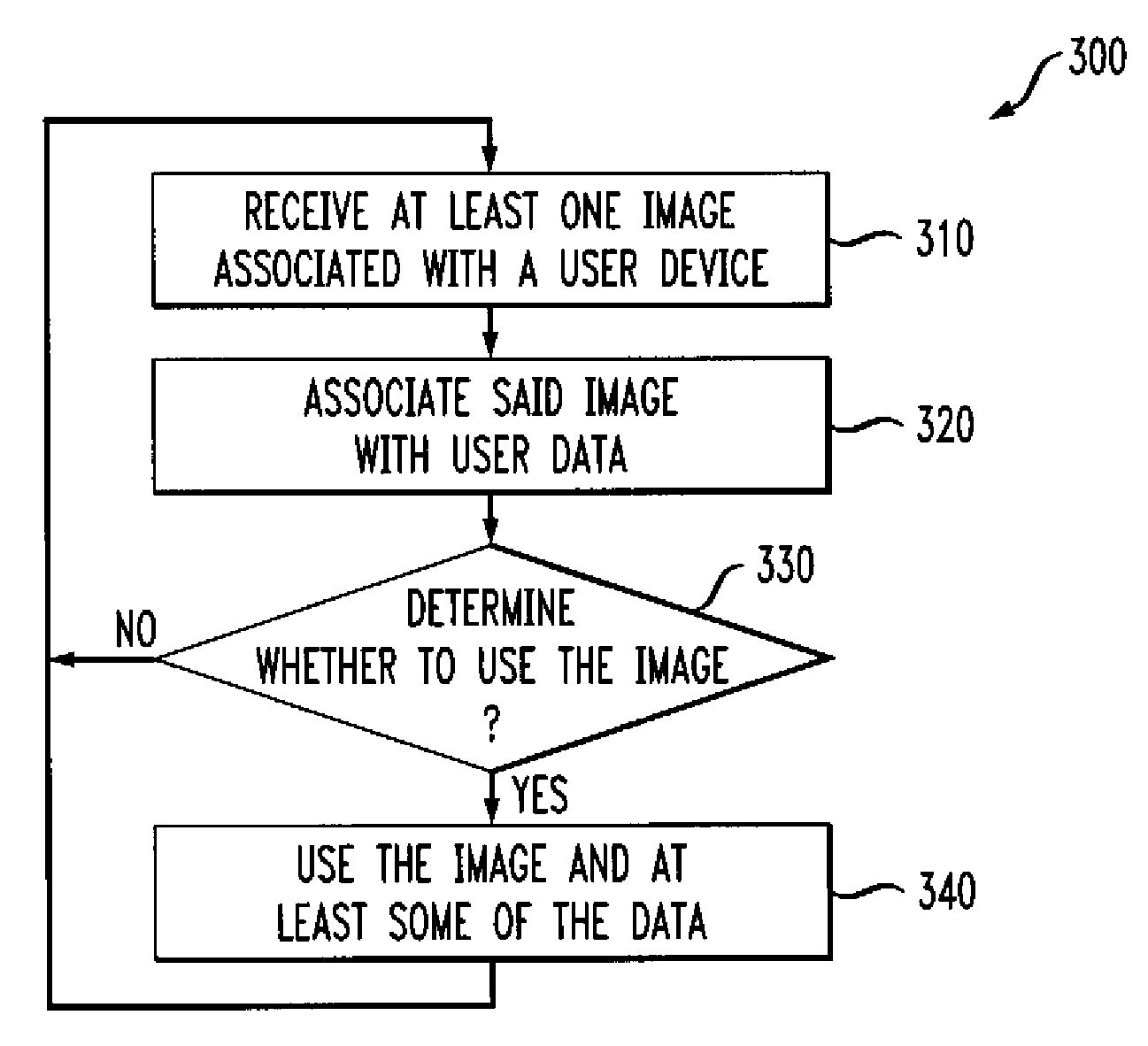 System and method for enhancing security applications