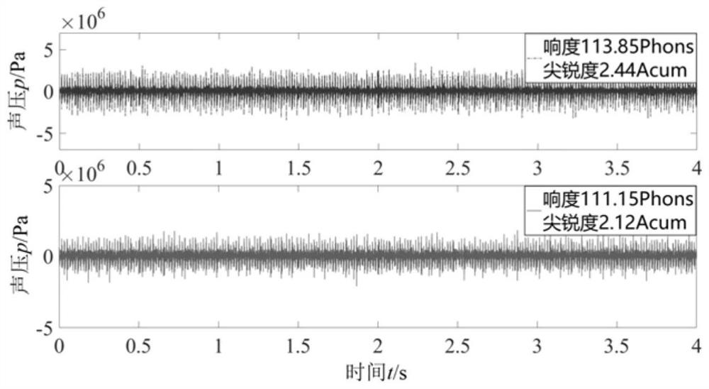 Internal combustion engine abnormal sound identification and diagnosis method based on EWT-SCWT