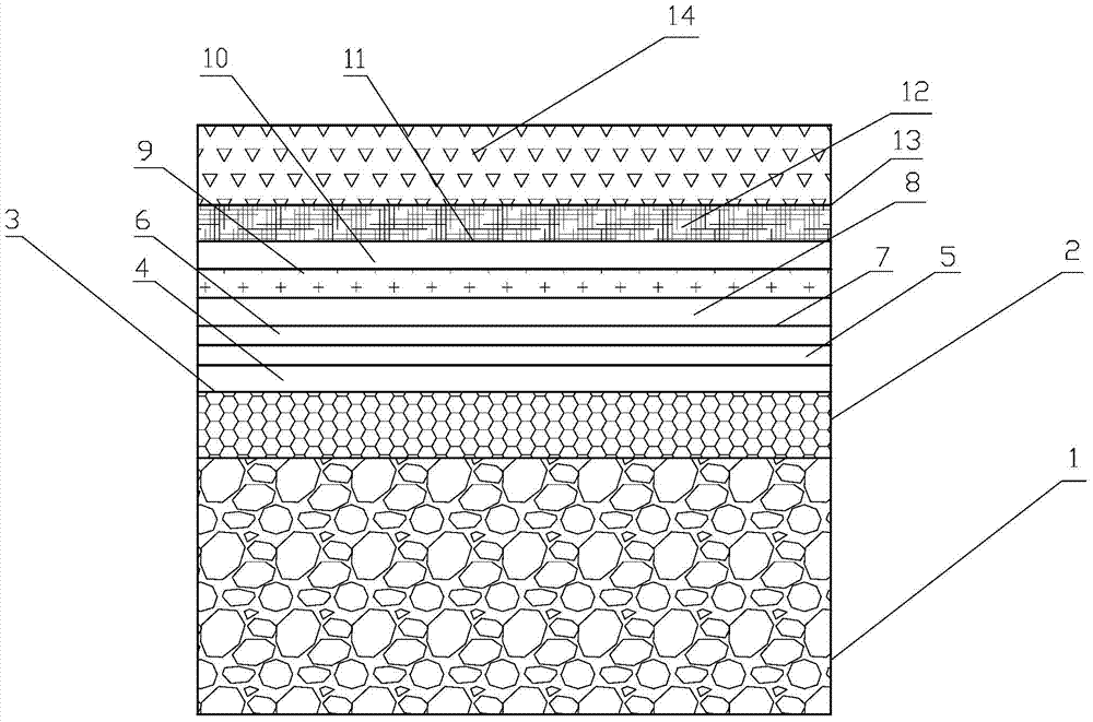 An ecological roof greening structure and its construction method