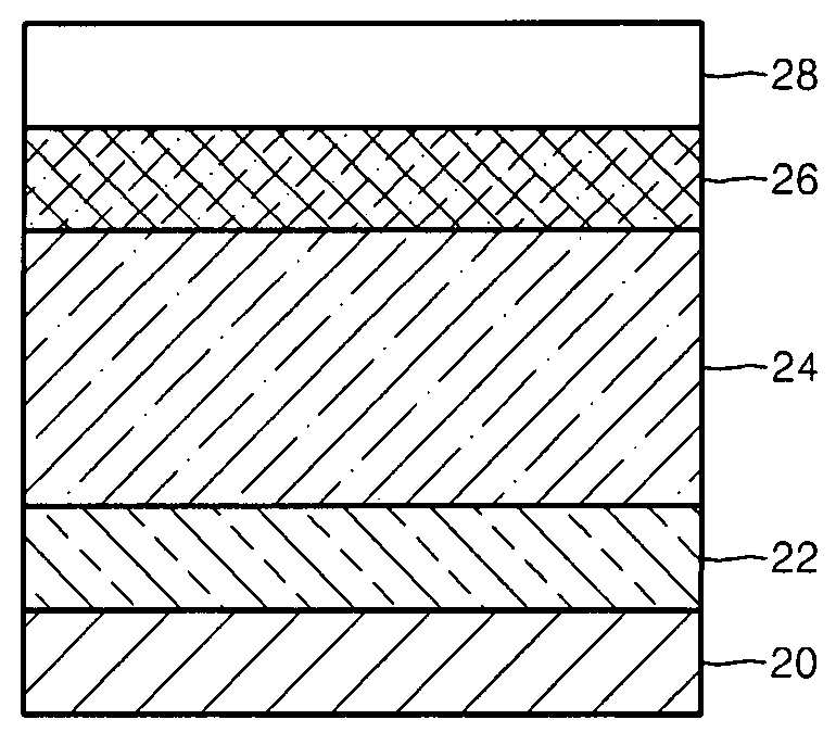 Non-volatile memory devices including variable resistance material