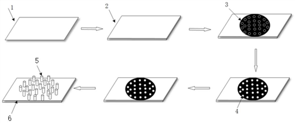 Flexible resistance sensor