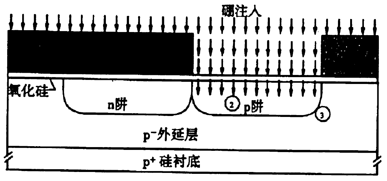 High-current MOS transistor with stable operation