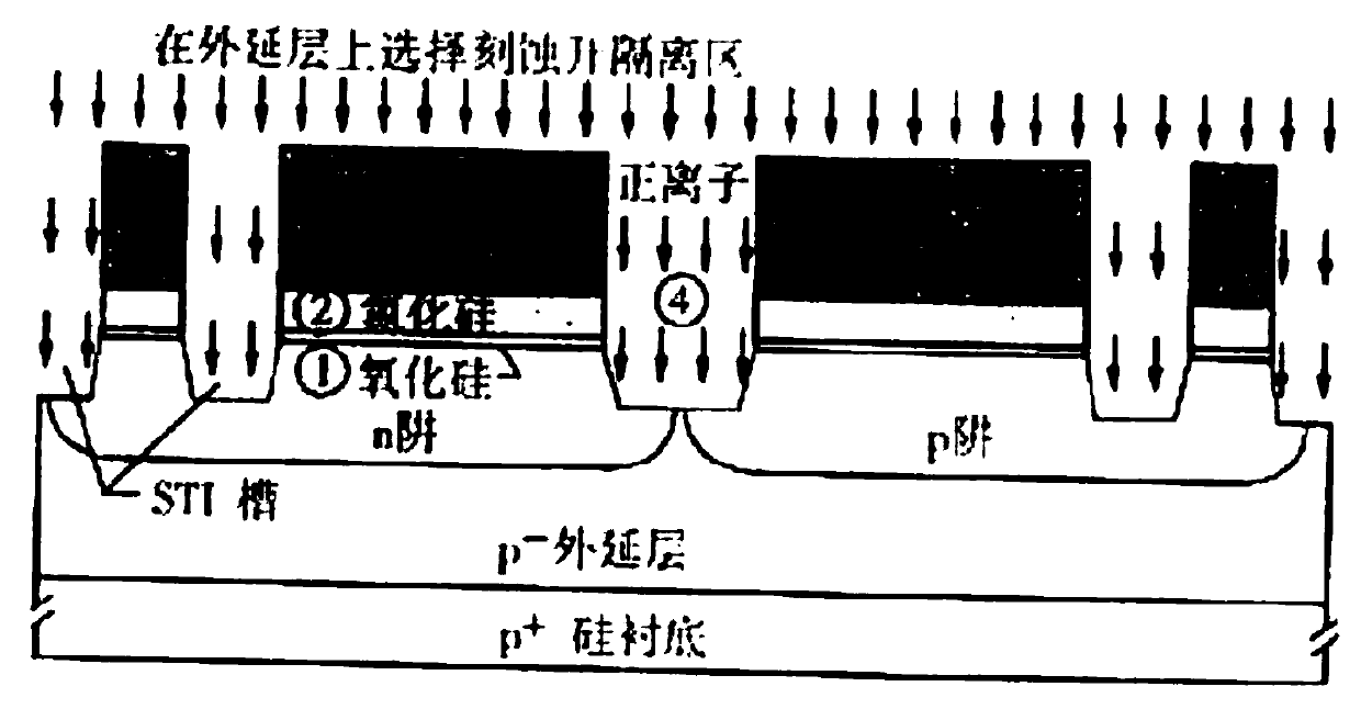 High-current MOS transistor with stable operation