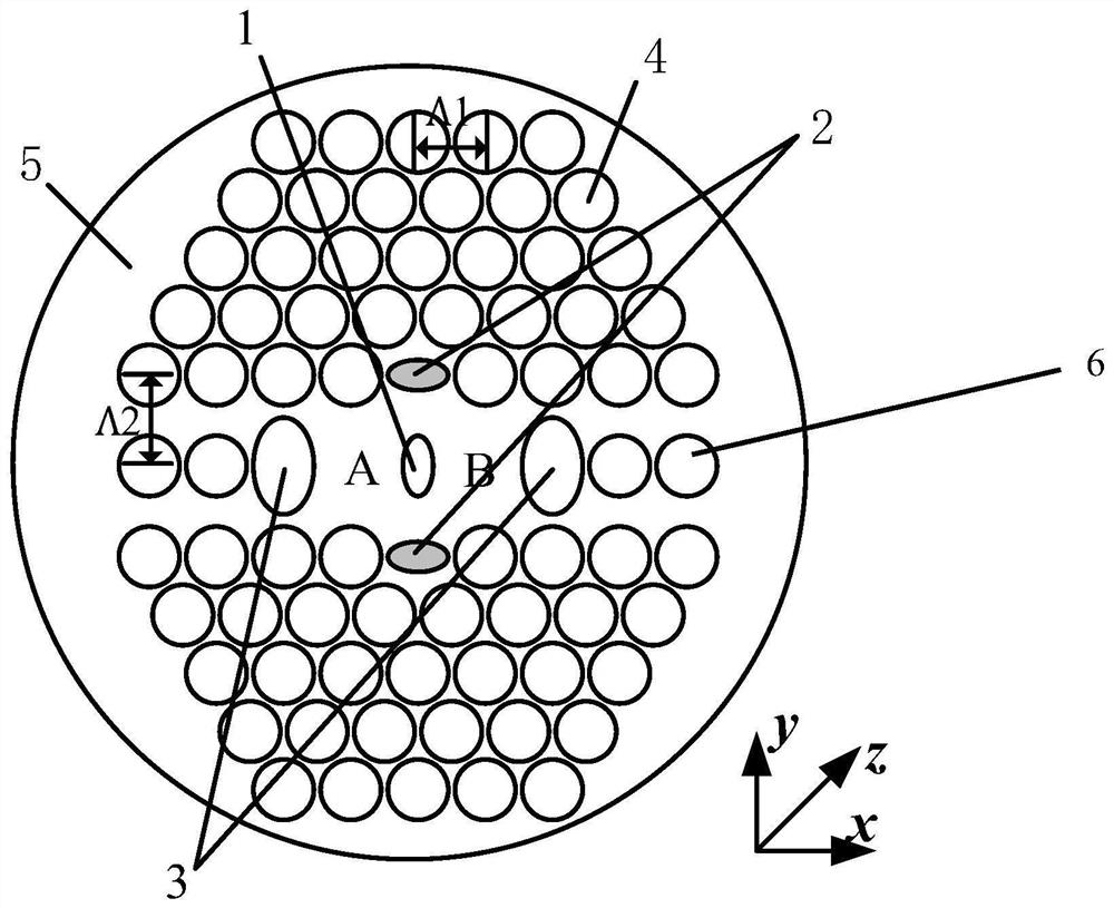 A gold-filled ultrashort dual-core photonic crystal fiber polarization beam splitter