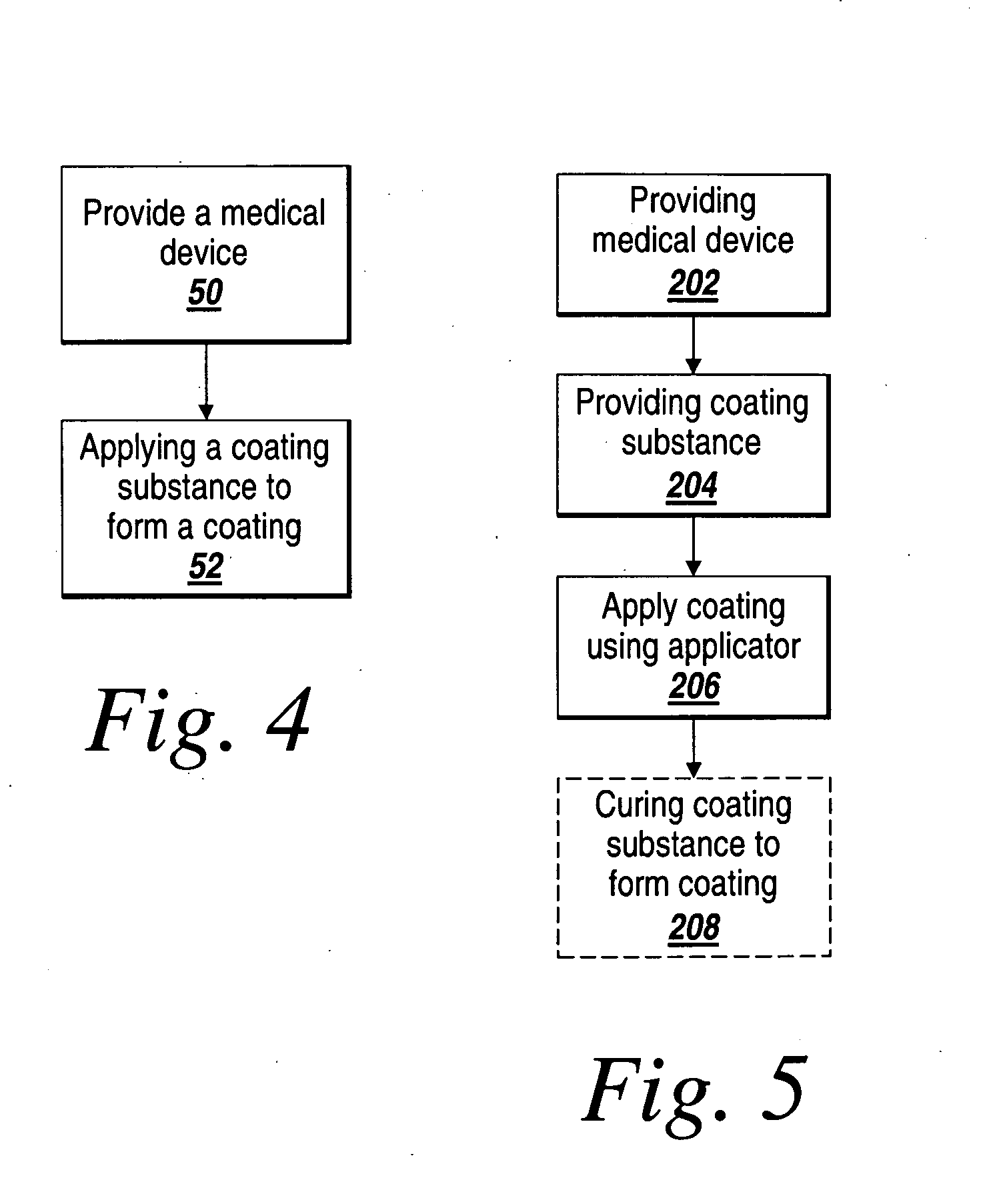 Method and apparatus for application of a fresh coating on a medical device