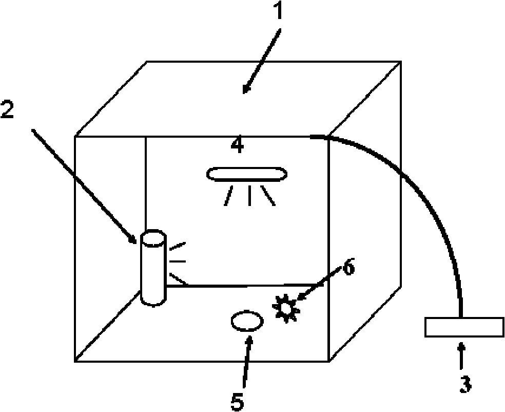 Visible light-based hydroxyl radical generator and trapping method