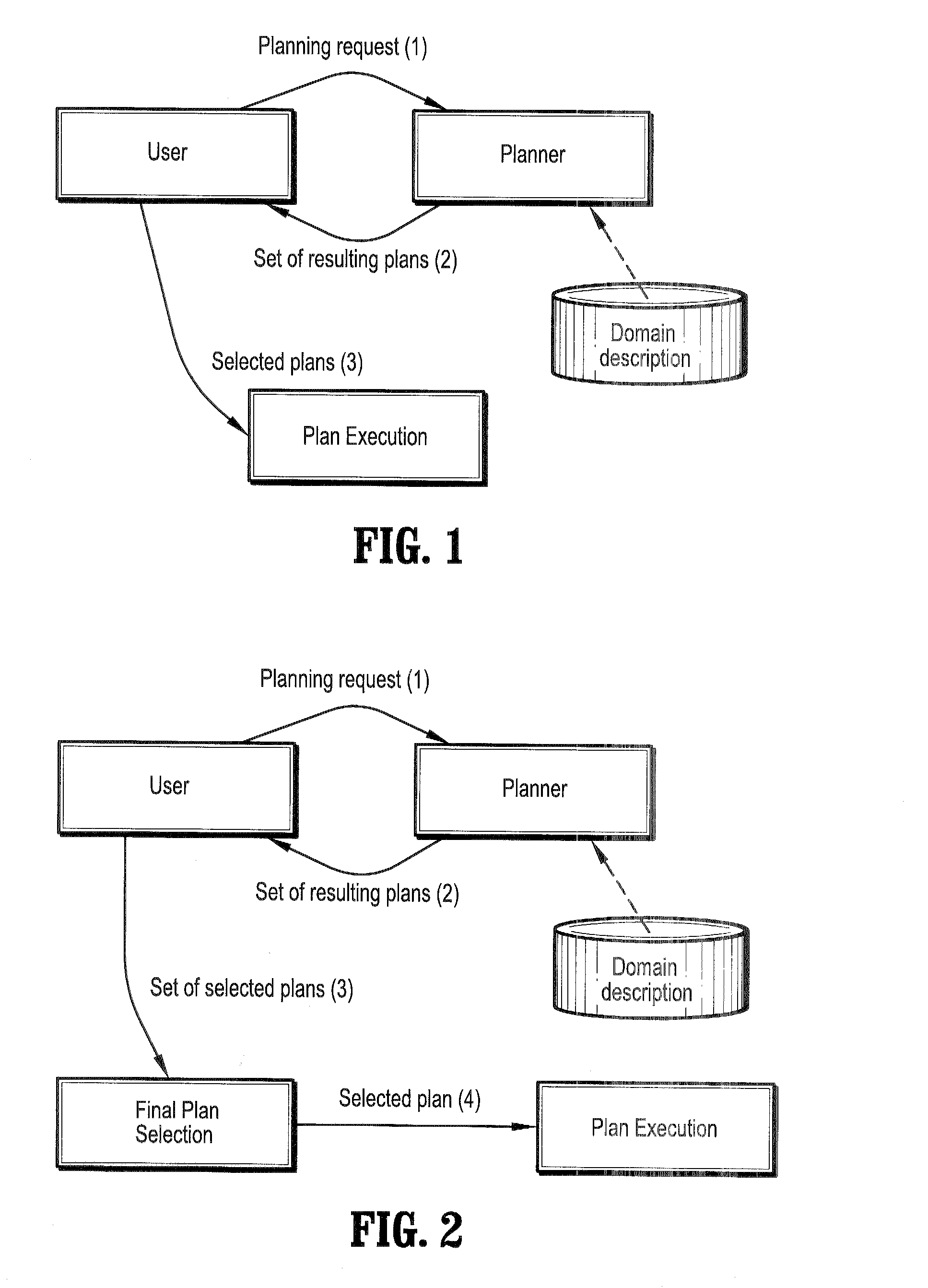 Apparatus and method of planning through generation of multiple efficient plans