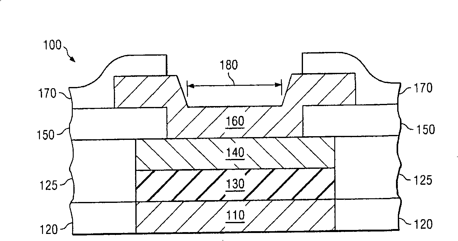 Bond pad structure