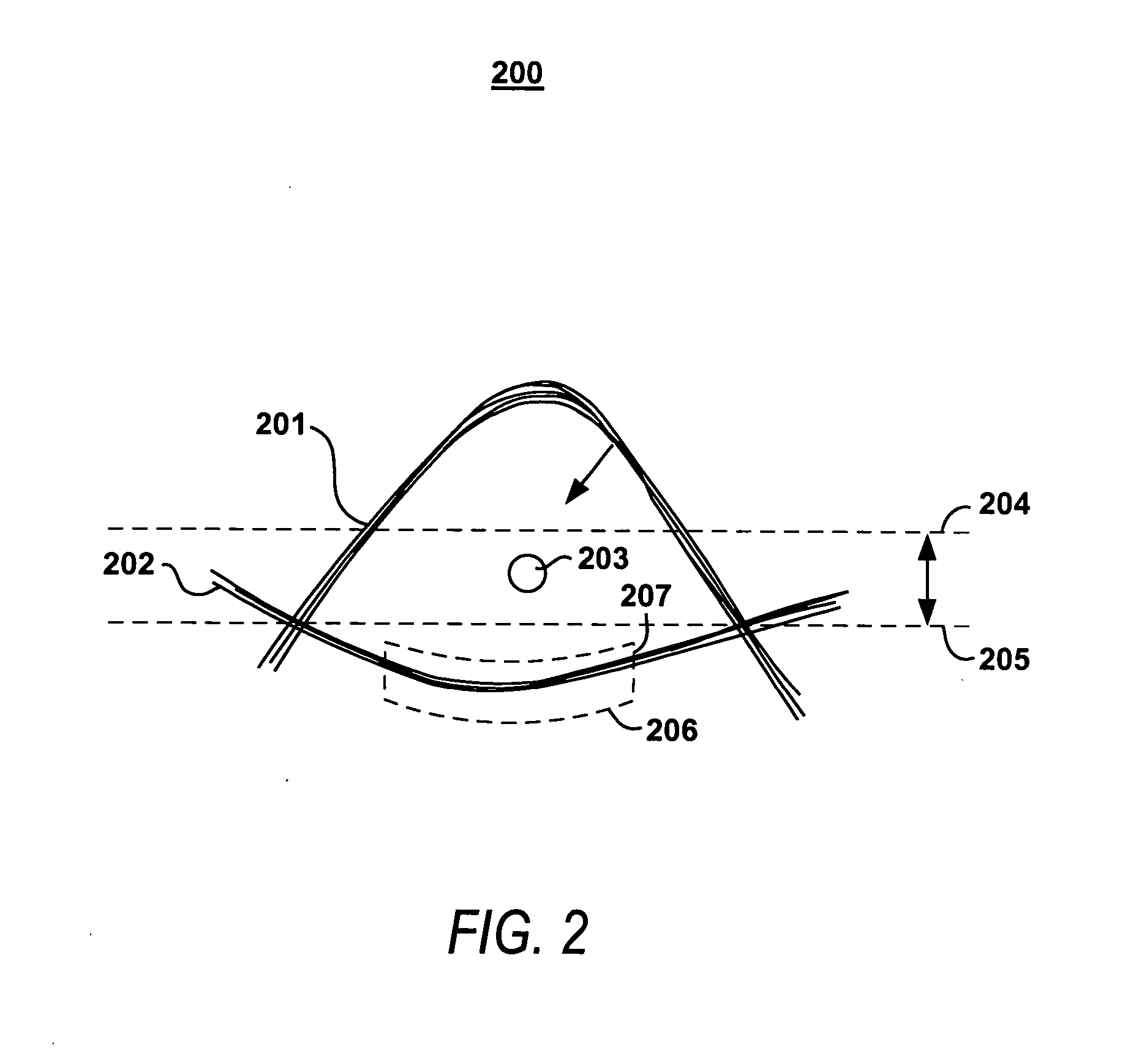 Input stage threshold adjustment for high speed data communications
