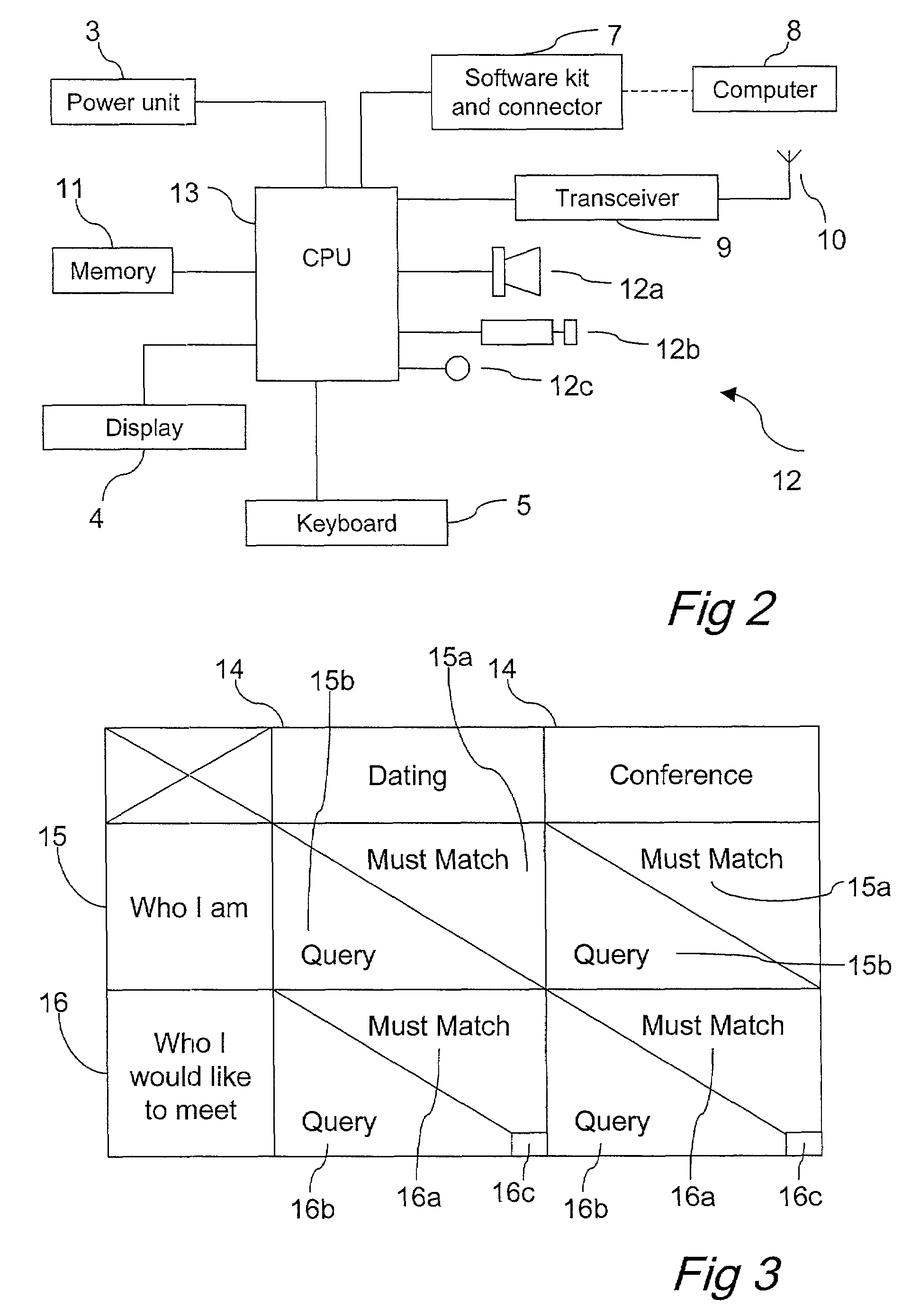 Data processing apparatus and method for correlation analysis