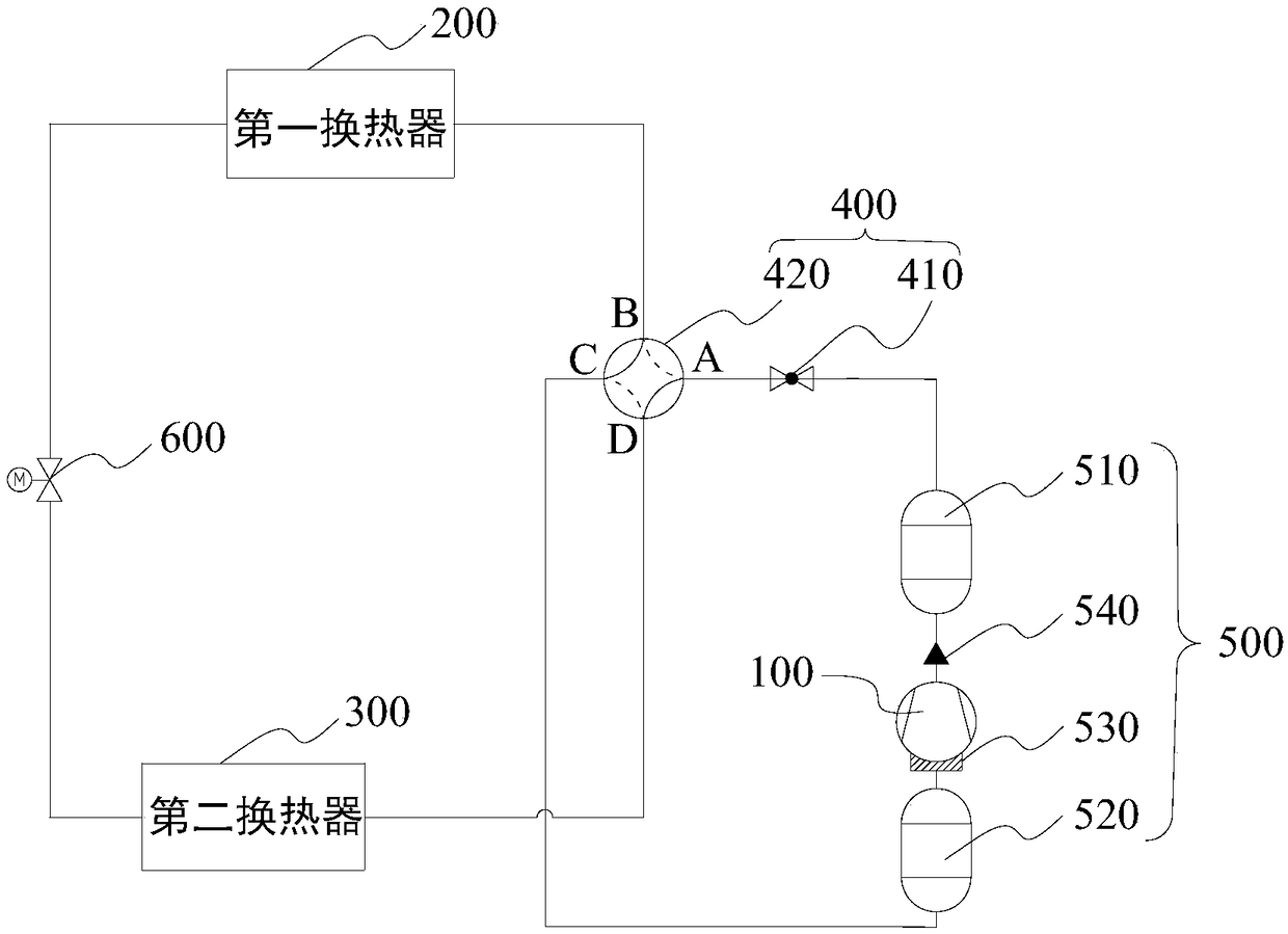 Air conditioning system and its control method