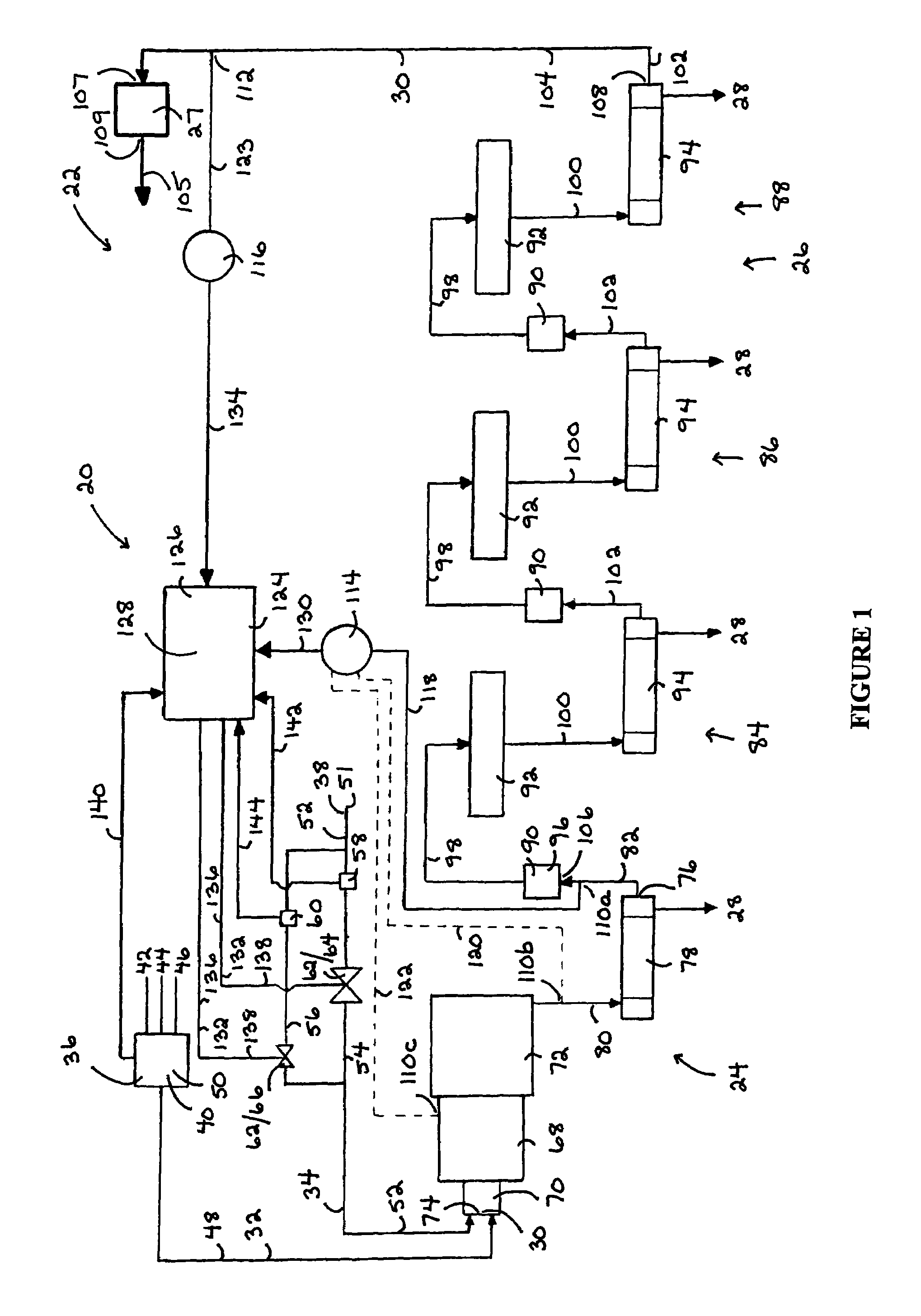 Process and system for controlling a process gas stream