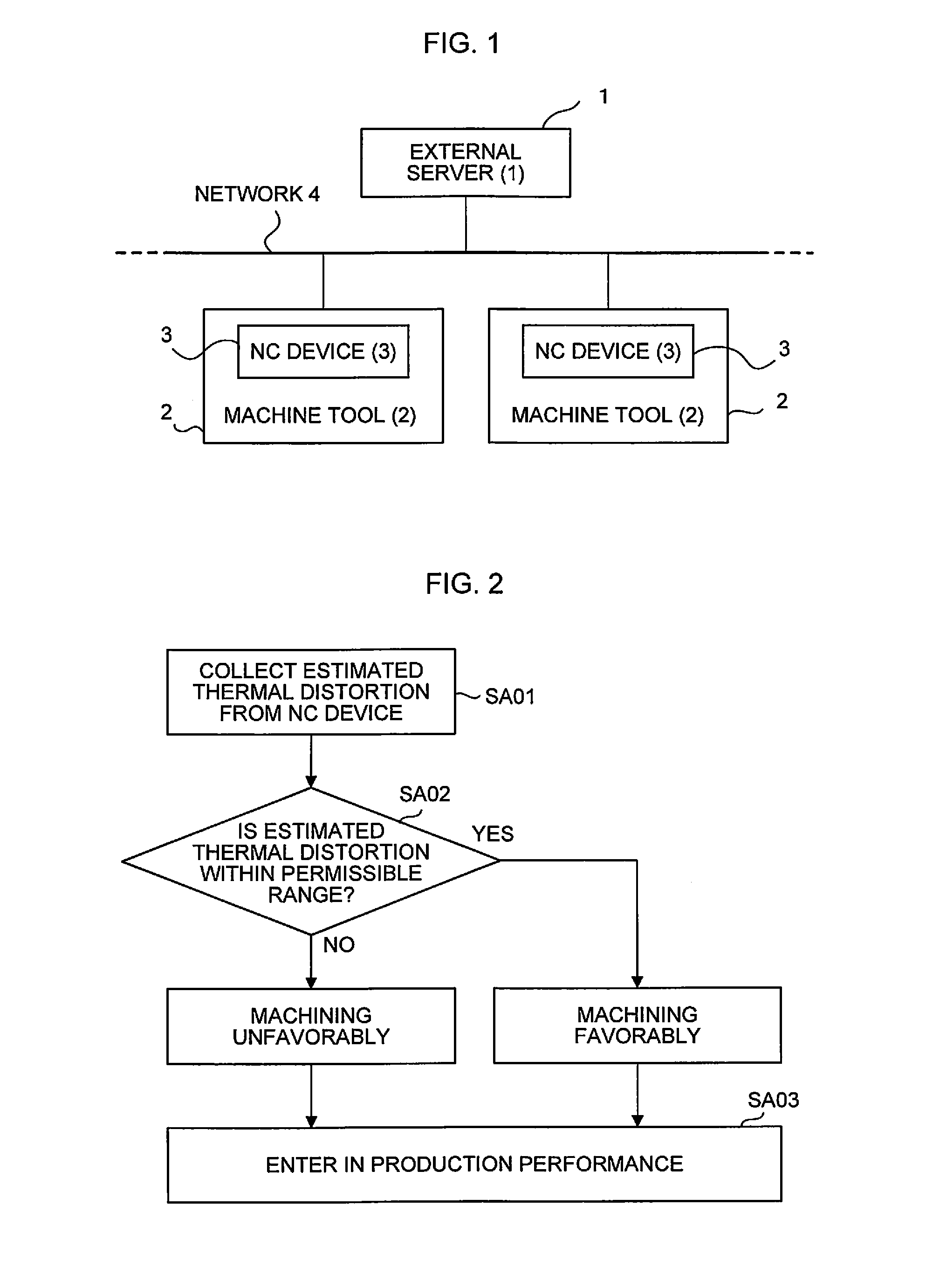 Machine tool management system