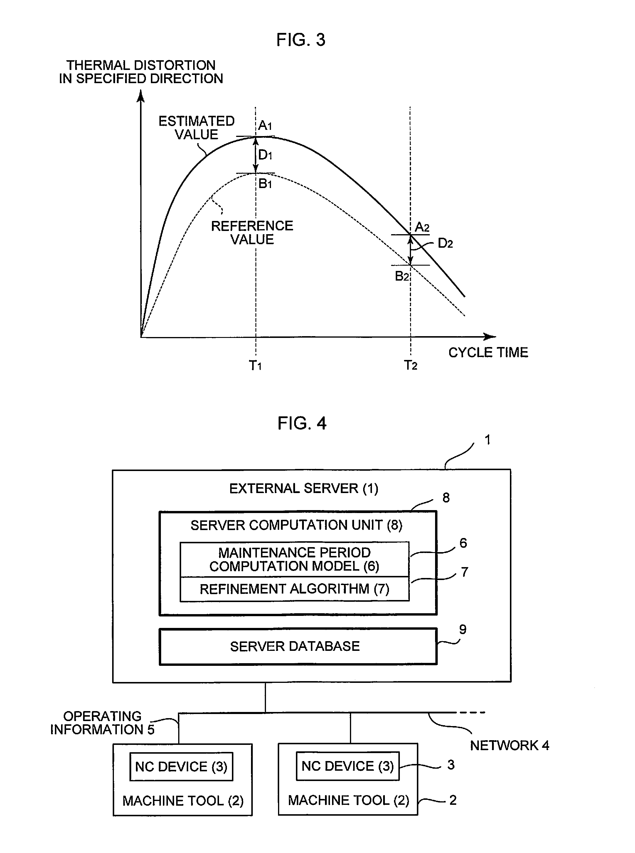 Machine tool management system