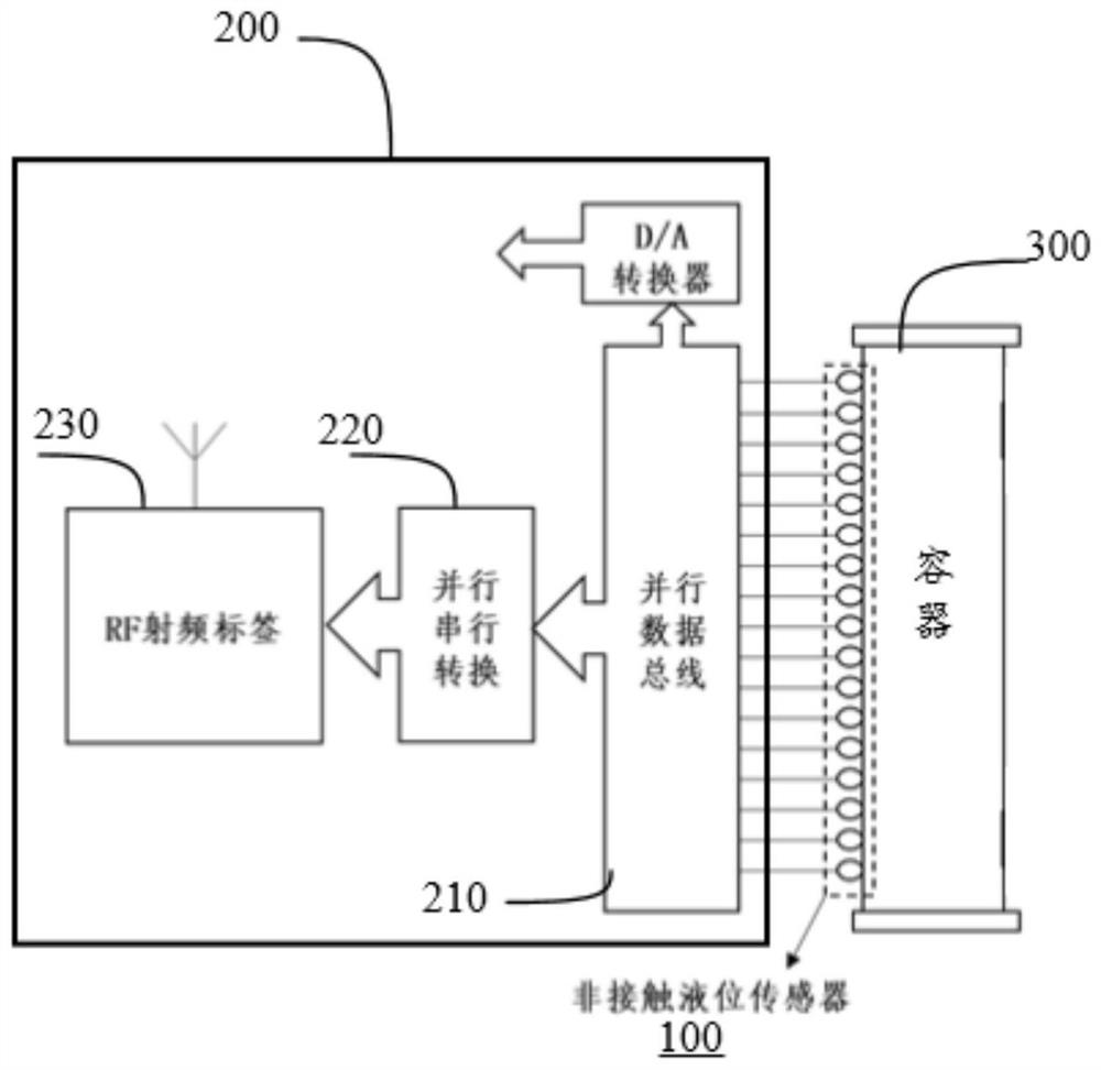 Liquid level meter