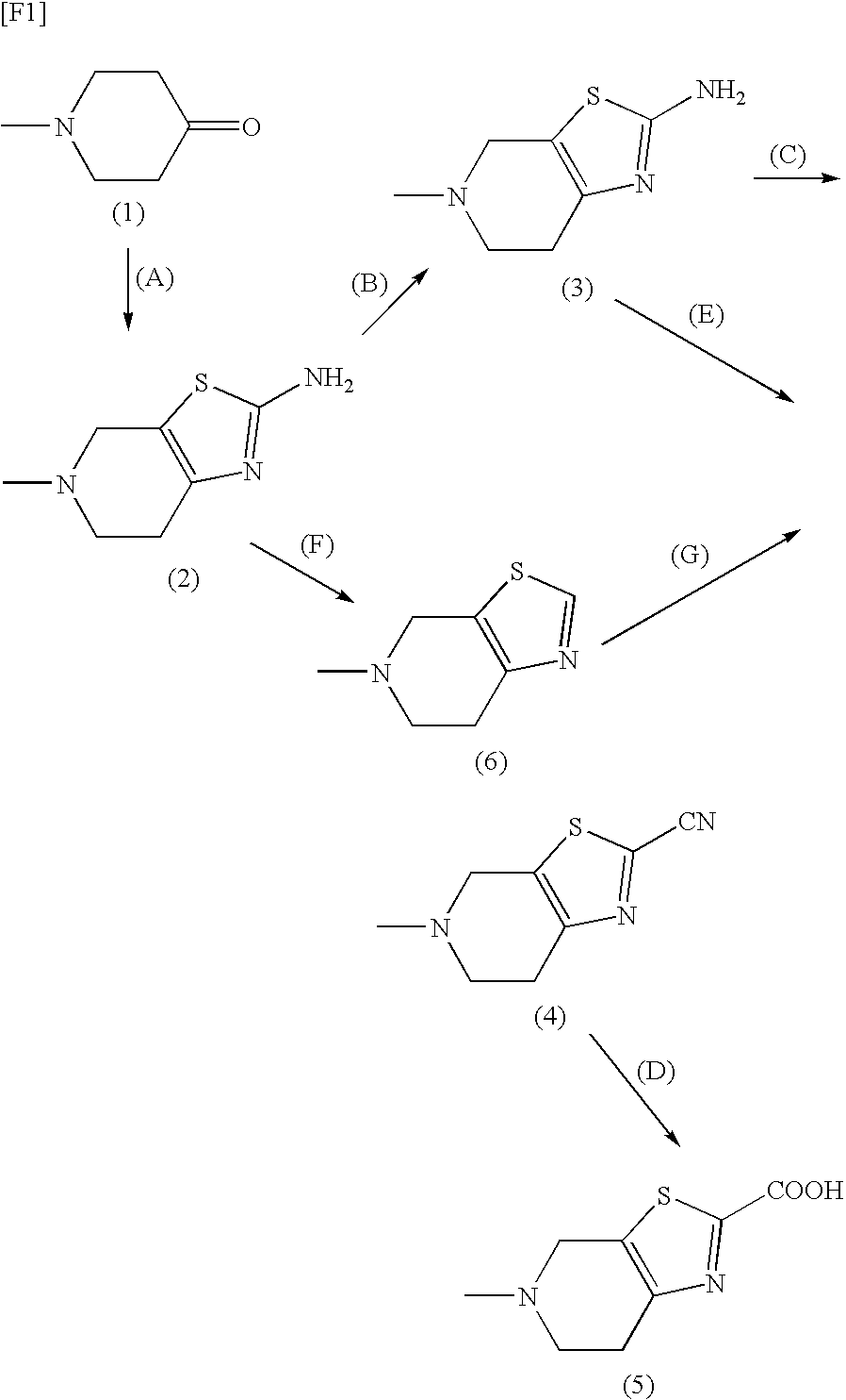 Process for producing thiazole derivative