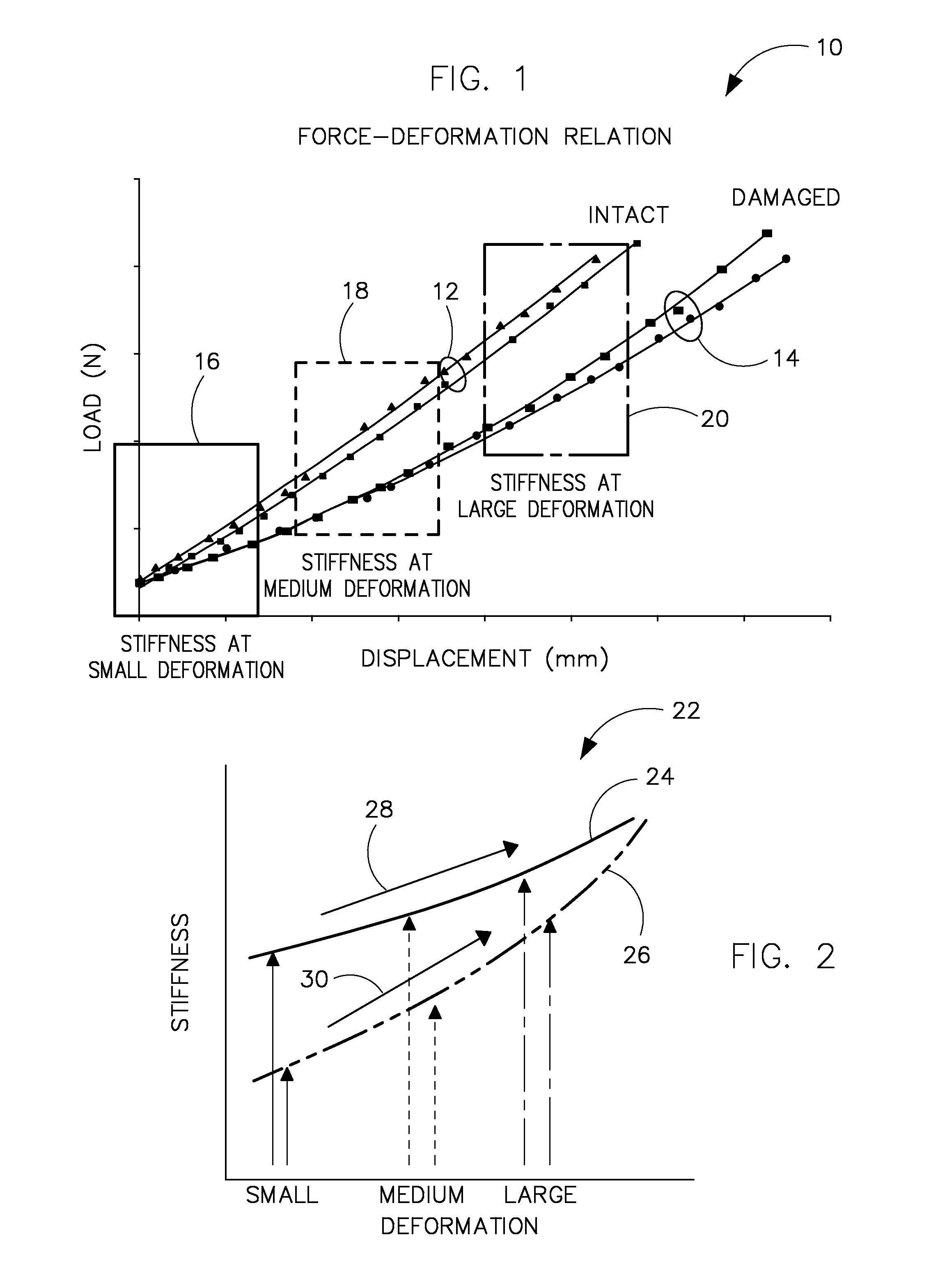 System and method of ultrasound image processing