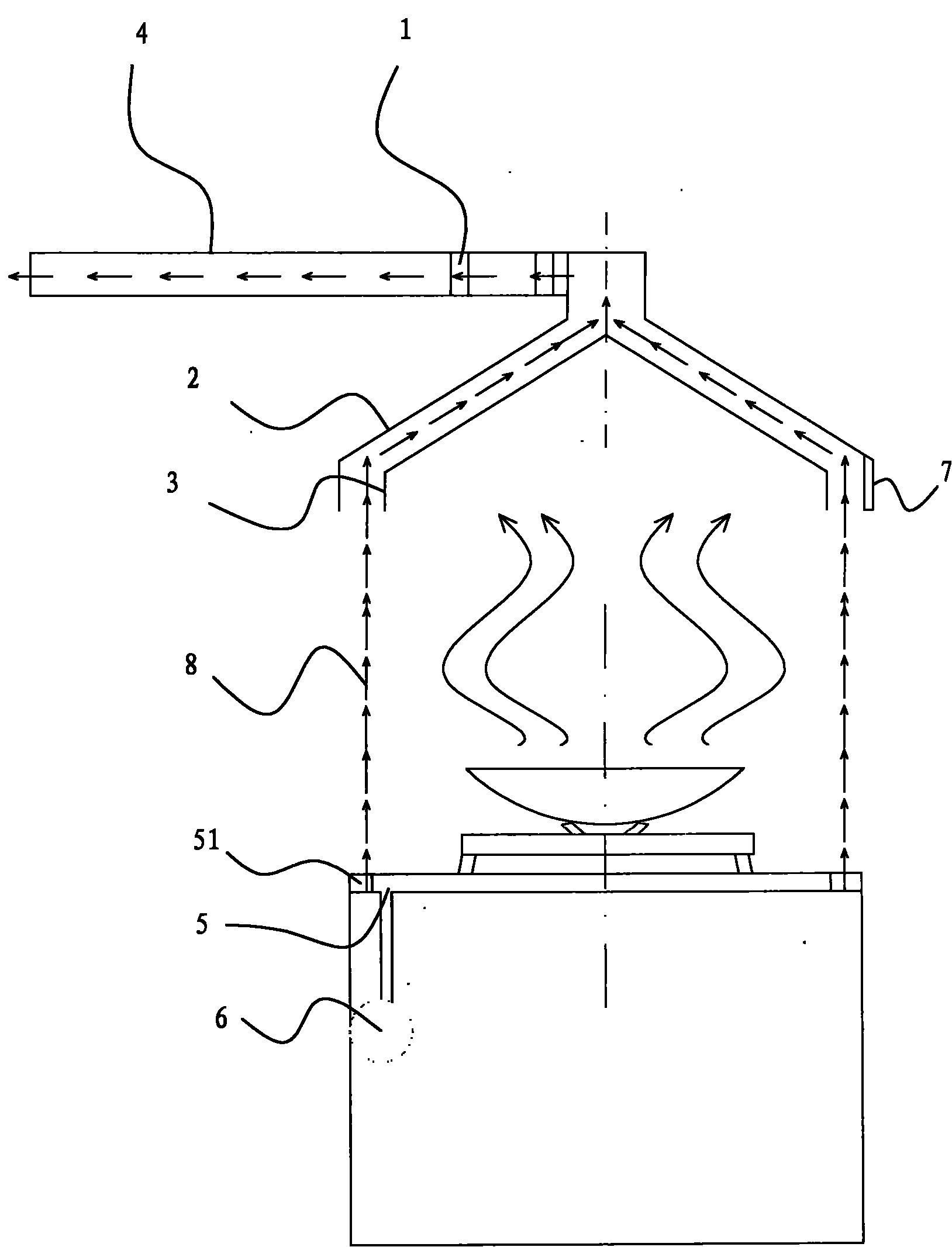 Smoke exhaust ventilator and air curtain device