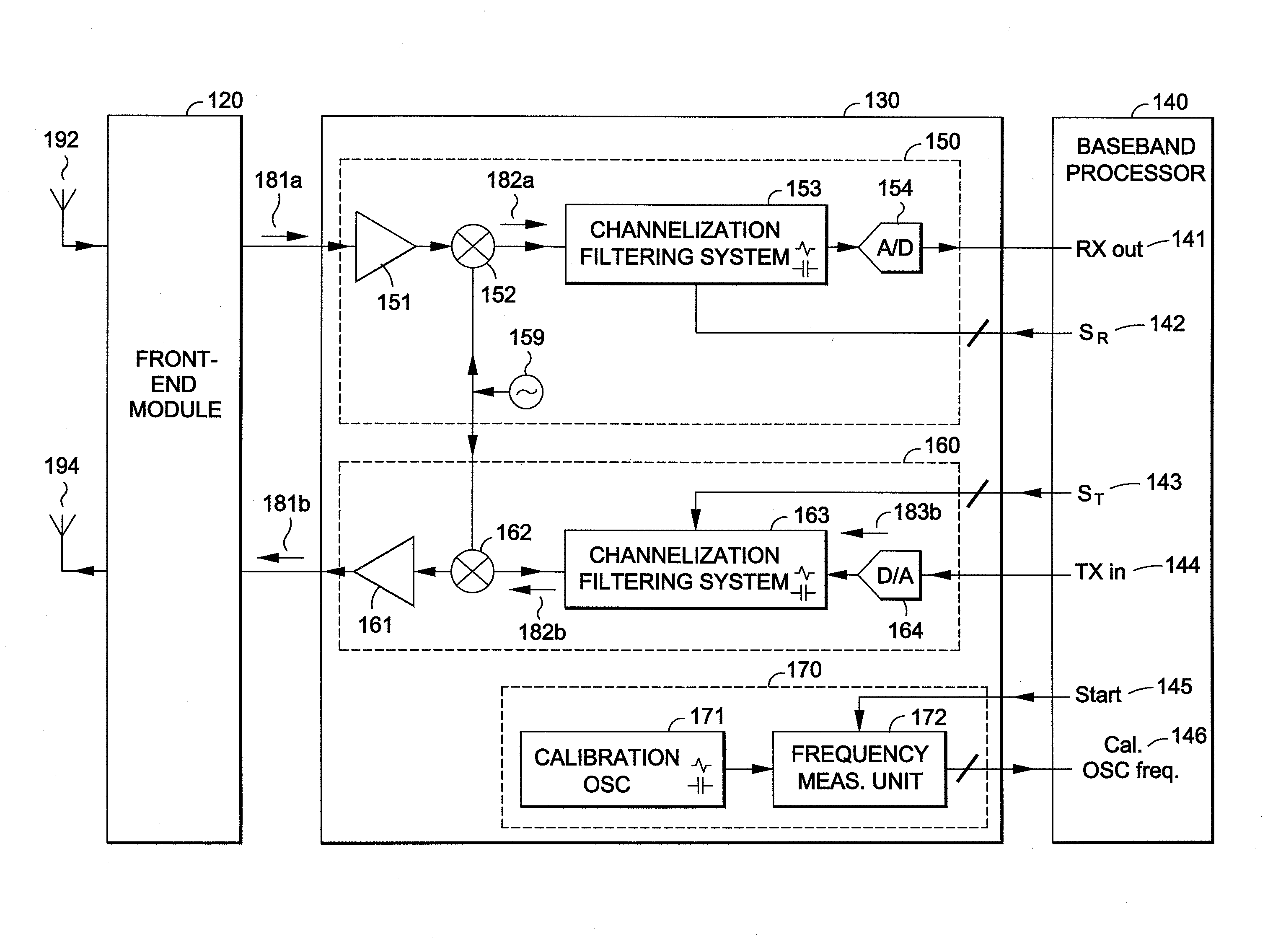 Channelization filter communication systems and methods therefor