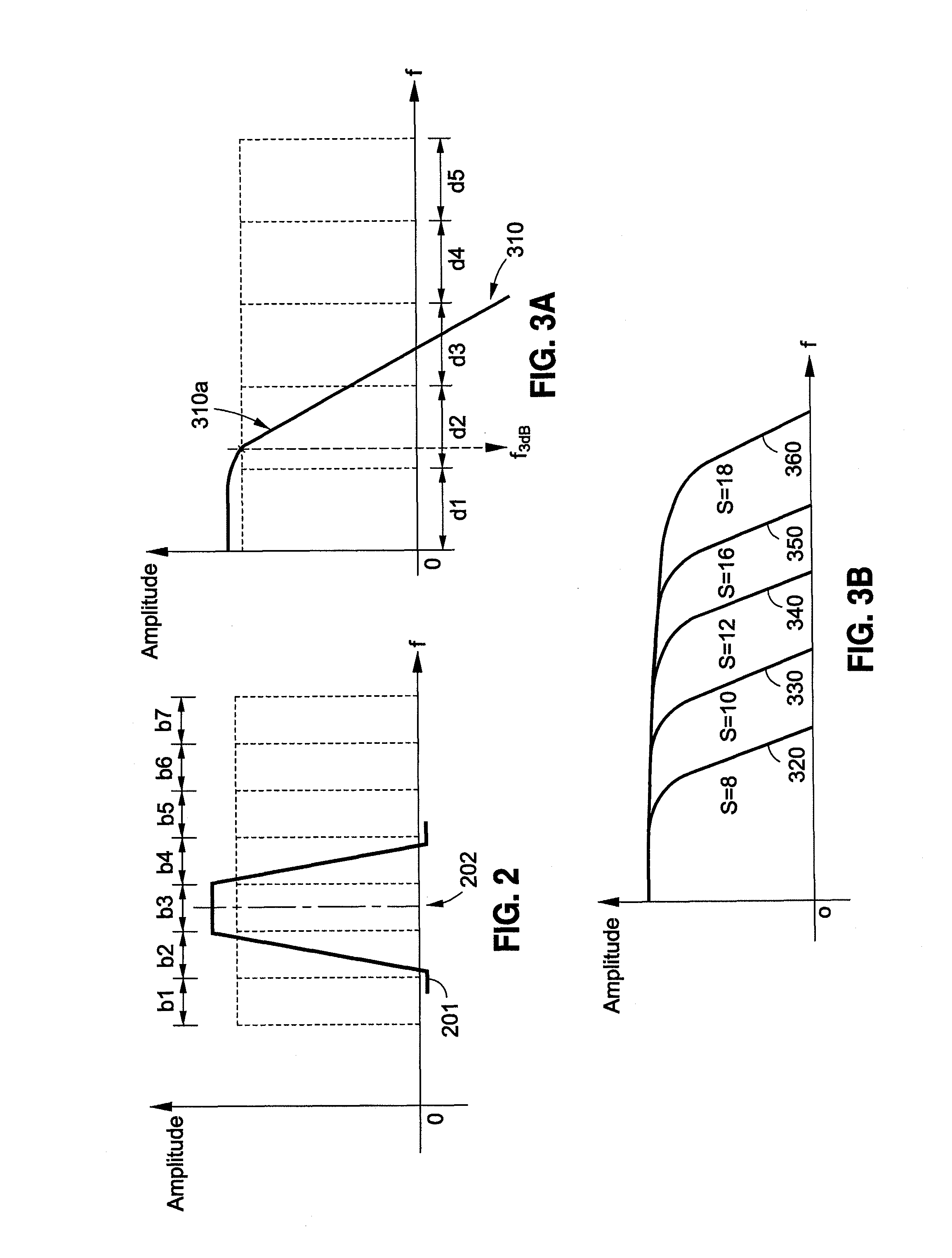 Channelization filter communication systems and methods therefor