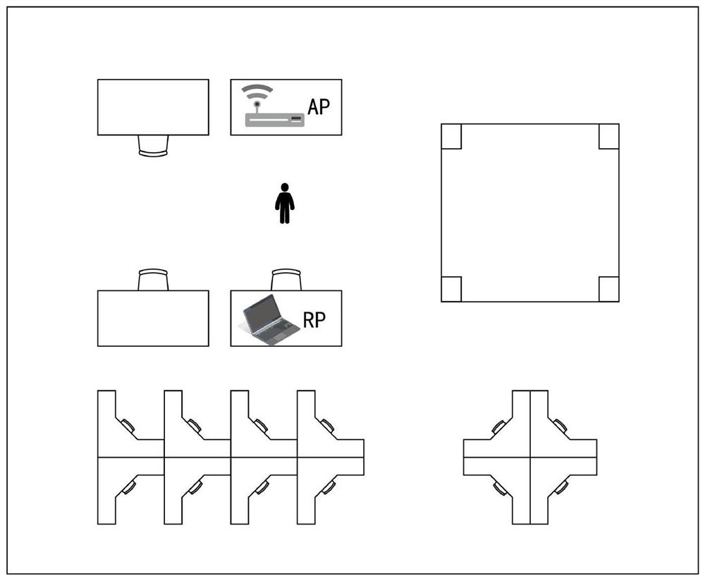 Cross-scene human body action recognition method based on adversarial meta-learning