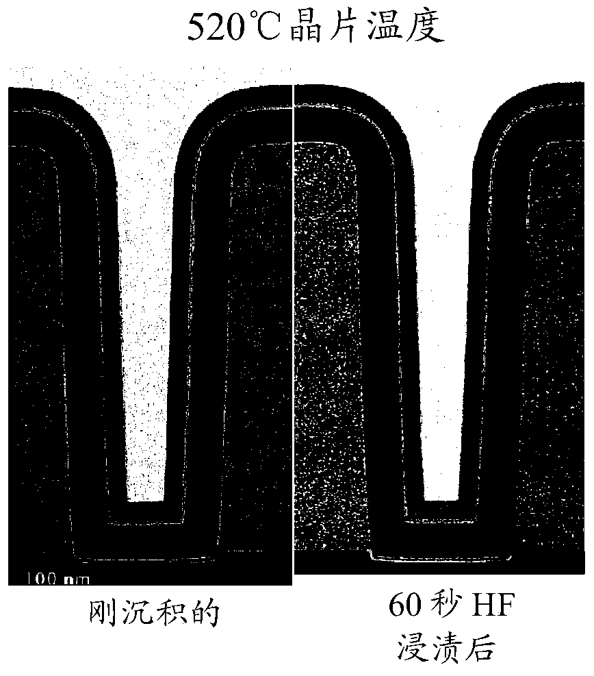 Method and apparatus for uniformly reducing the characteristic wet etch rate of a silicon nitride film
