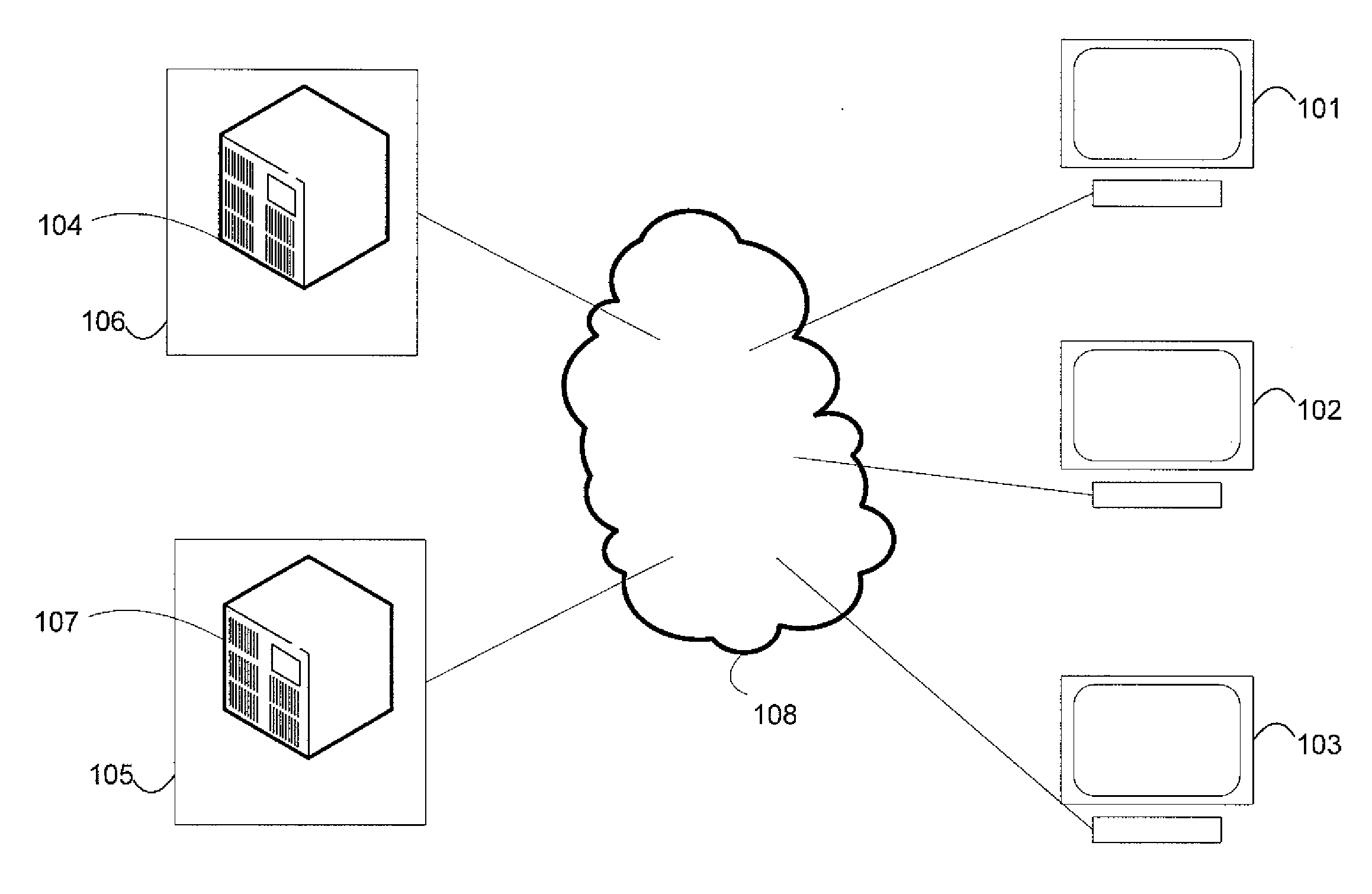 IPTV Presence And Interaction Protocol