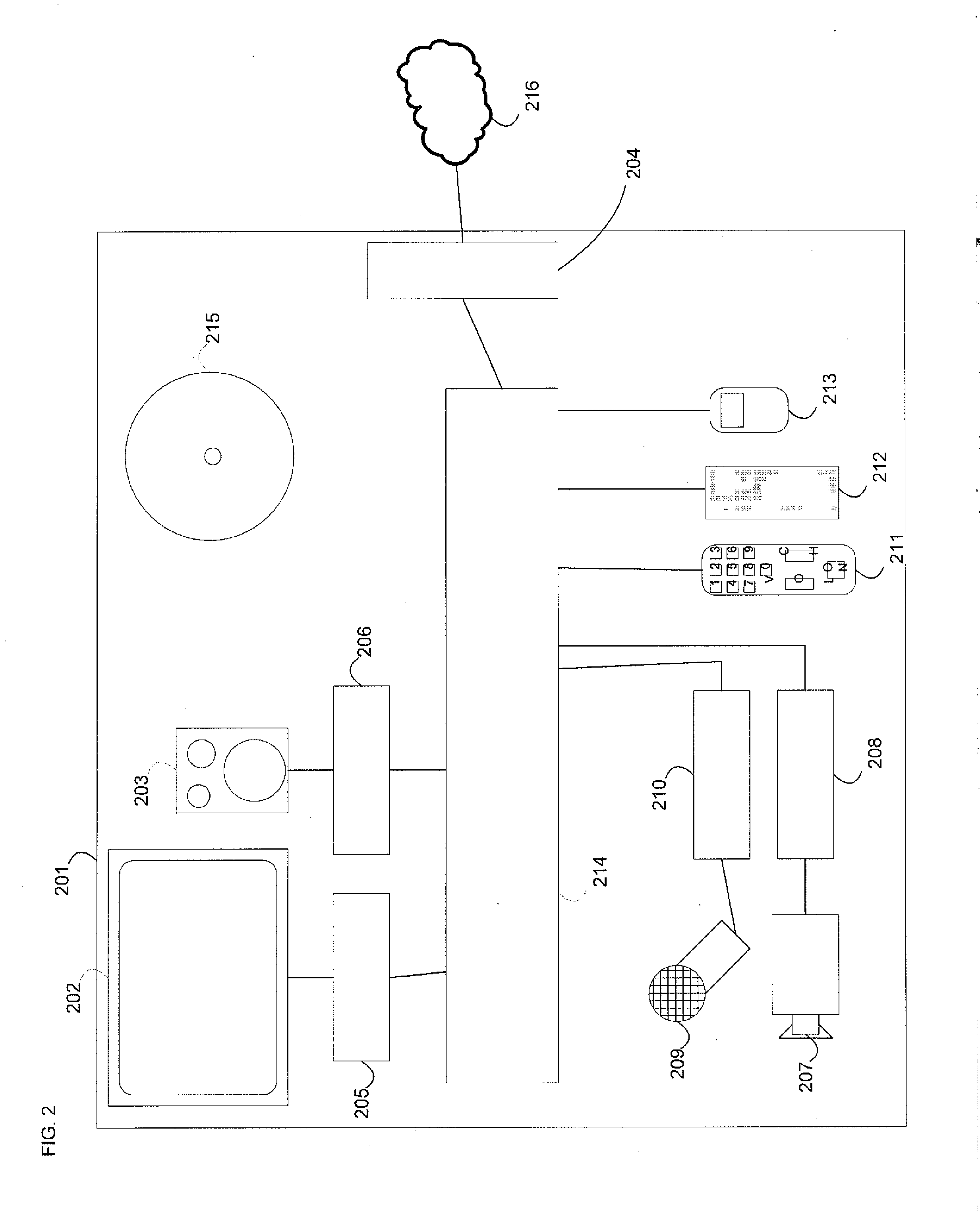 IPTV Presence And Interaction Protocol