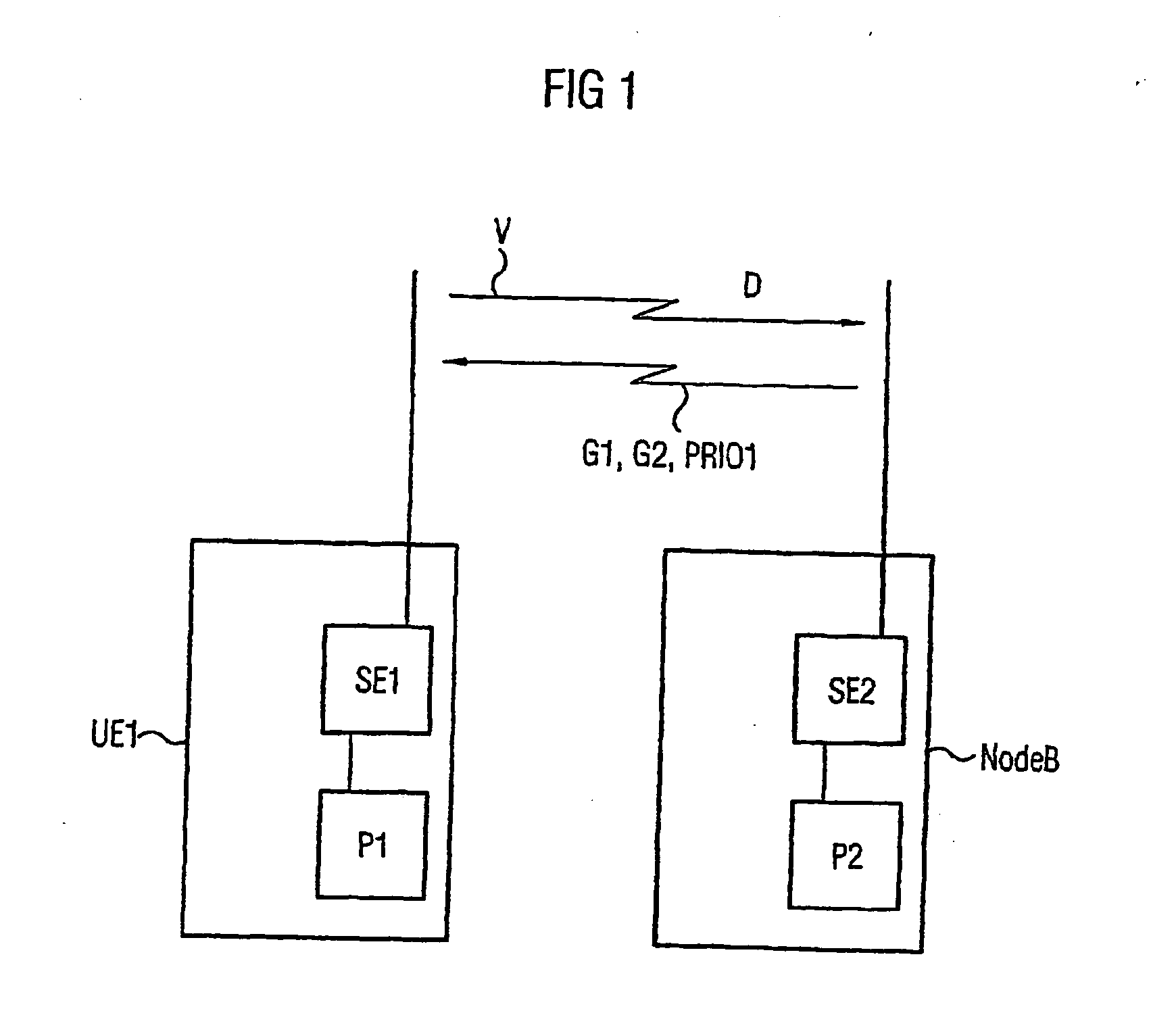 Method for transmitting data from a transmitting station to a receiving station via a radio link, and corresponding receiving station and transmitting station