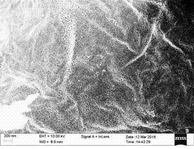 Preparation method of graphene modified tungsten carbide self-lubrication antiwear additive