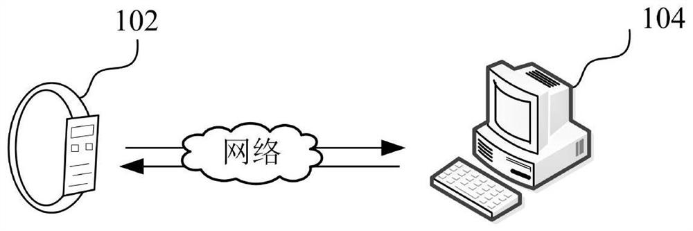 ECG signal quality detection method, device, computer equipment and storage medium