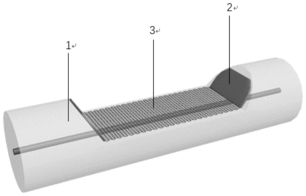 An ultrasensitive gas sensor based on graphene D-shaped optical fiber