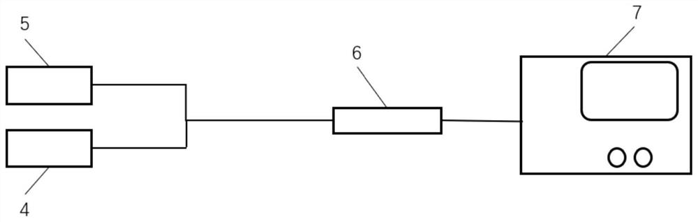 An ultrasensitive gas sensor based on graphene D-shaped optical fiber