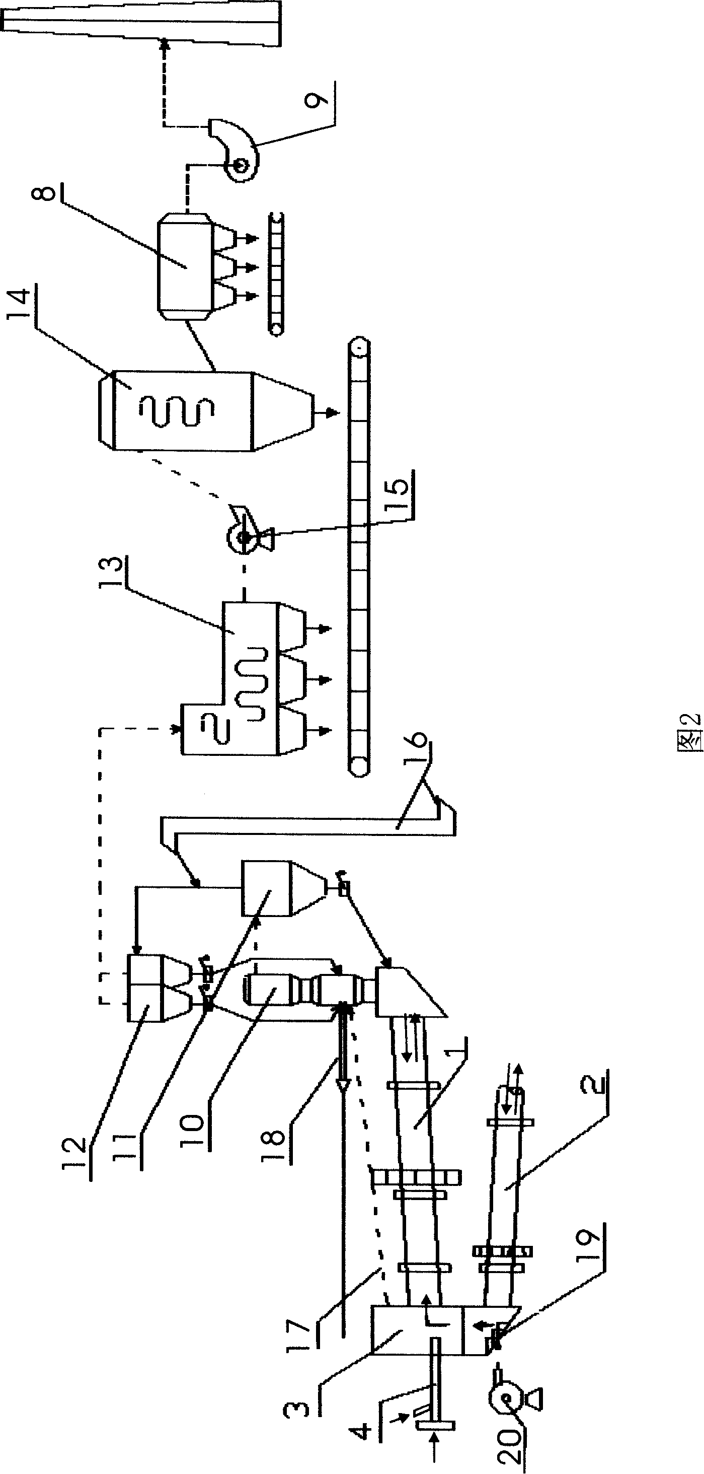Novel combined cement clinker roasted and waste heat generation system and technique