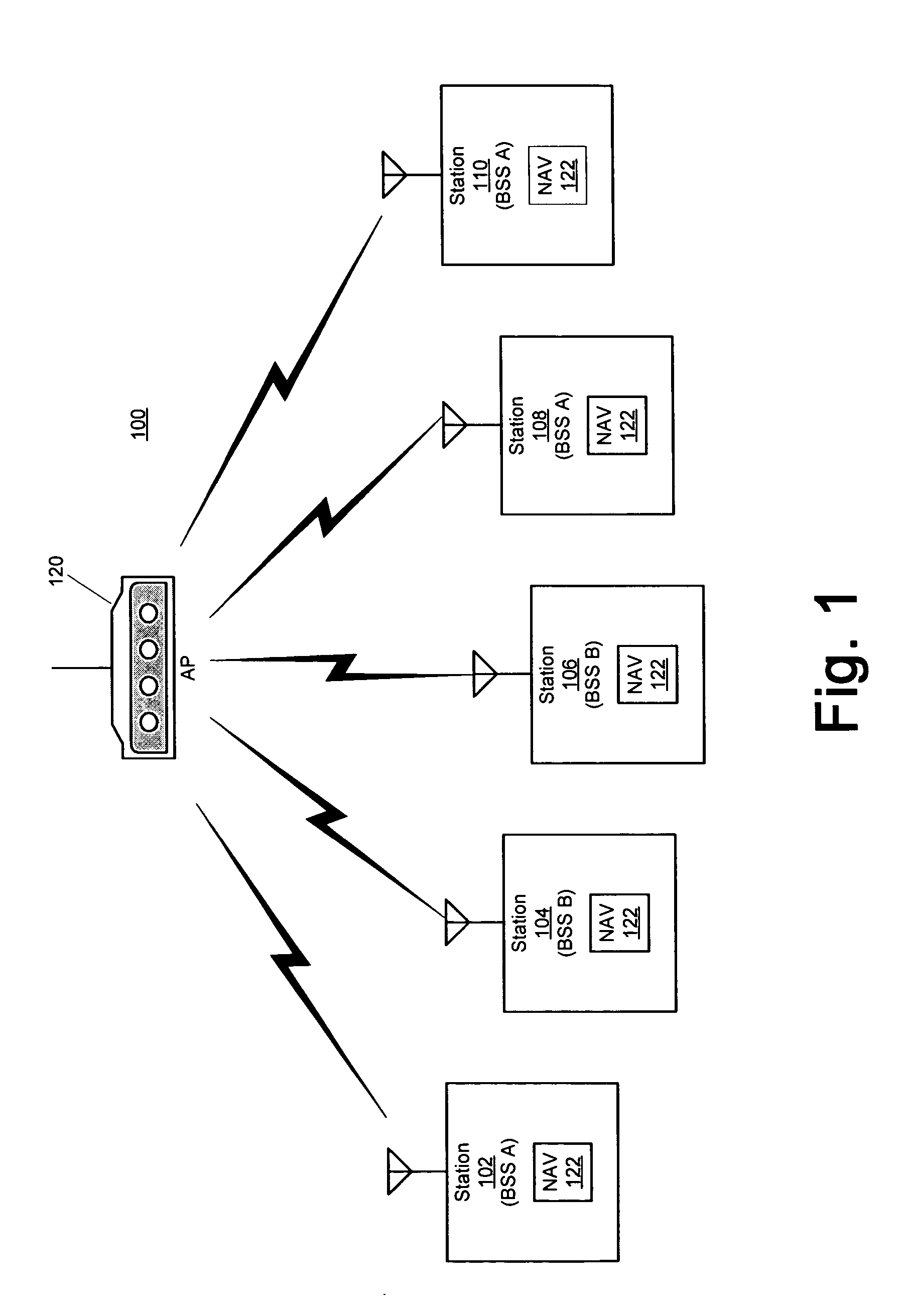 Wireless access point simultaneously supporting basic service sets on multiple channels