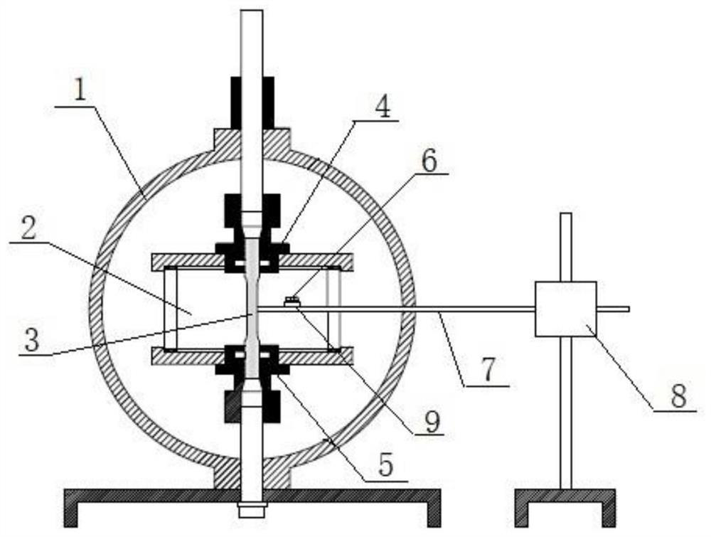 A device and method for testing oil well pipe resistance to hydrogen sulfide stress corrosion