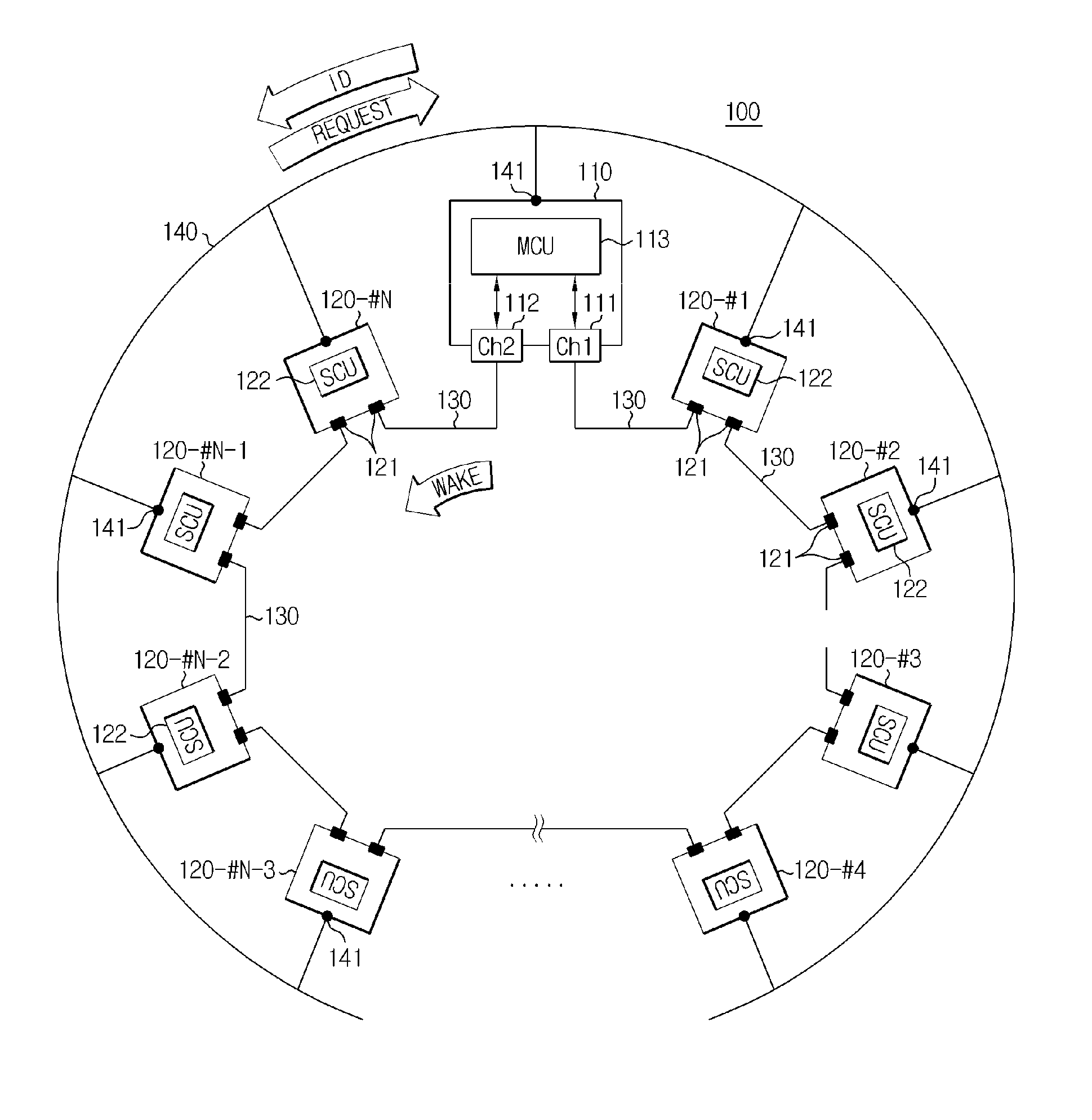 System and method for allocating identifier to multi-BMS