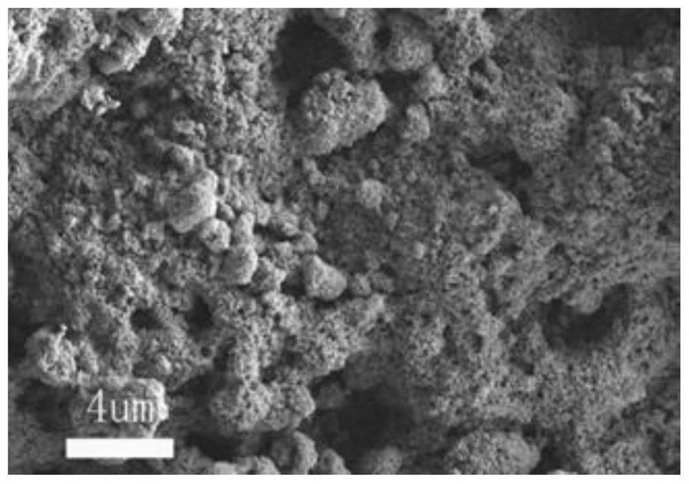 Preparation method of anti-bioadhesion super-hydrophobic suspension