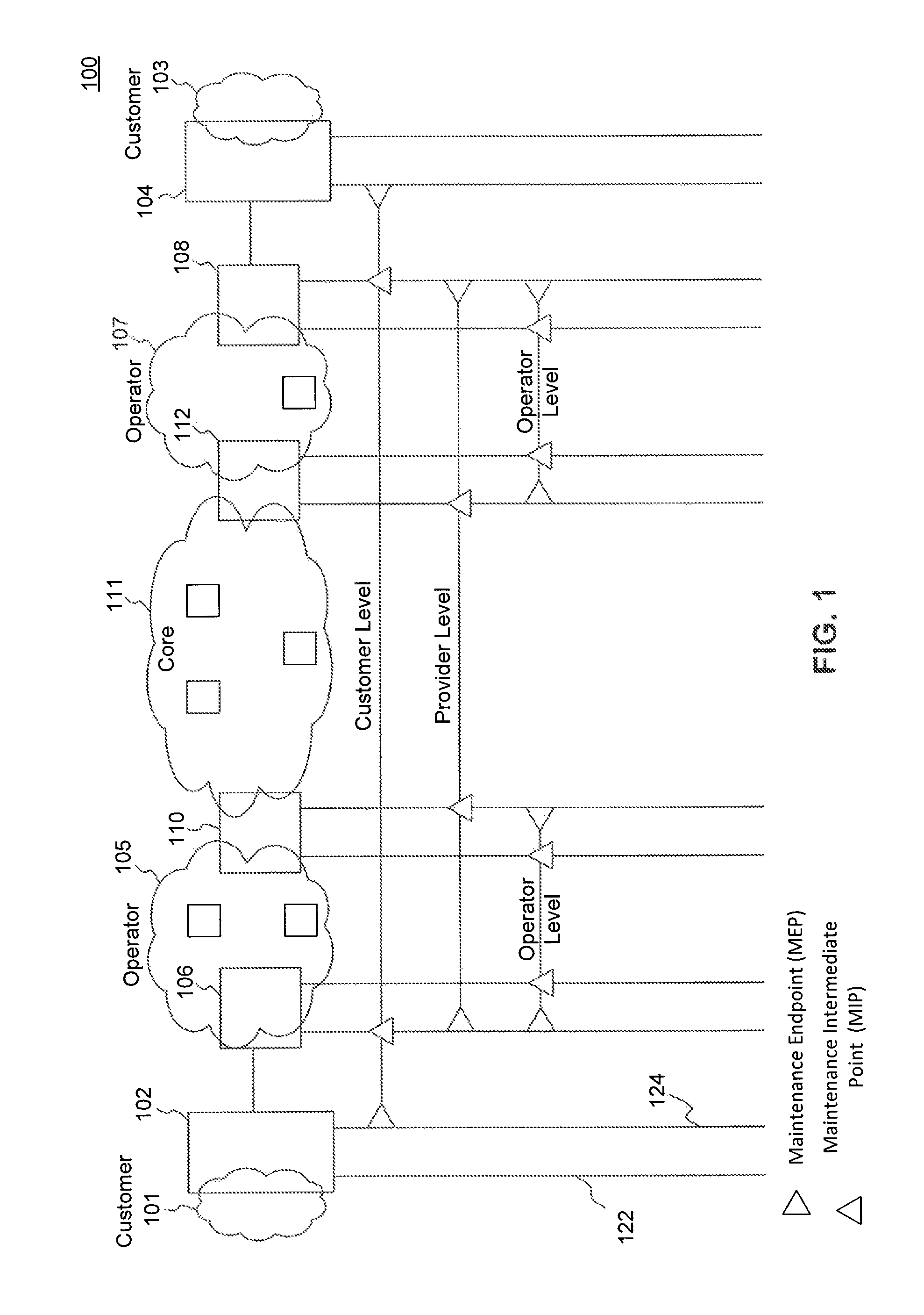 Ethernet operation and maintenance (OAM) with flexible forwarding