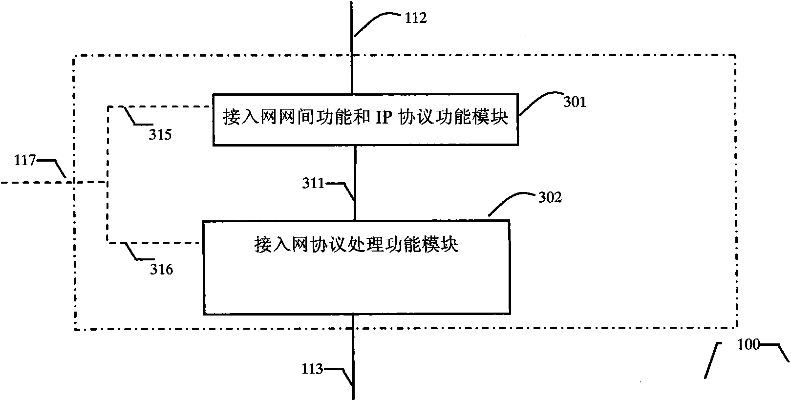 Multi-function wireless access equipment and wireless access method thereof