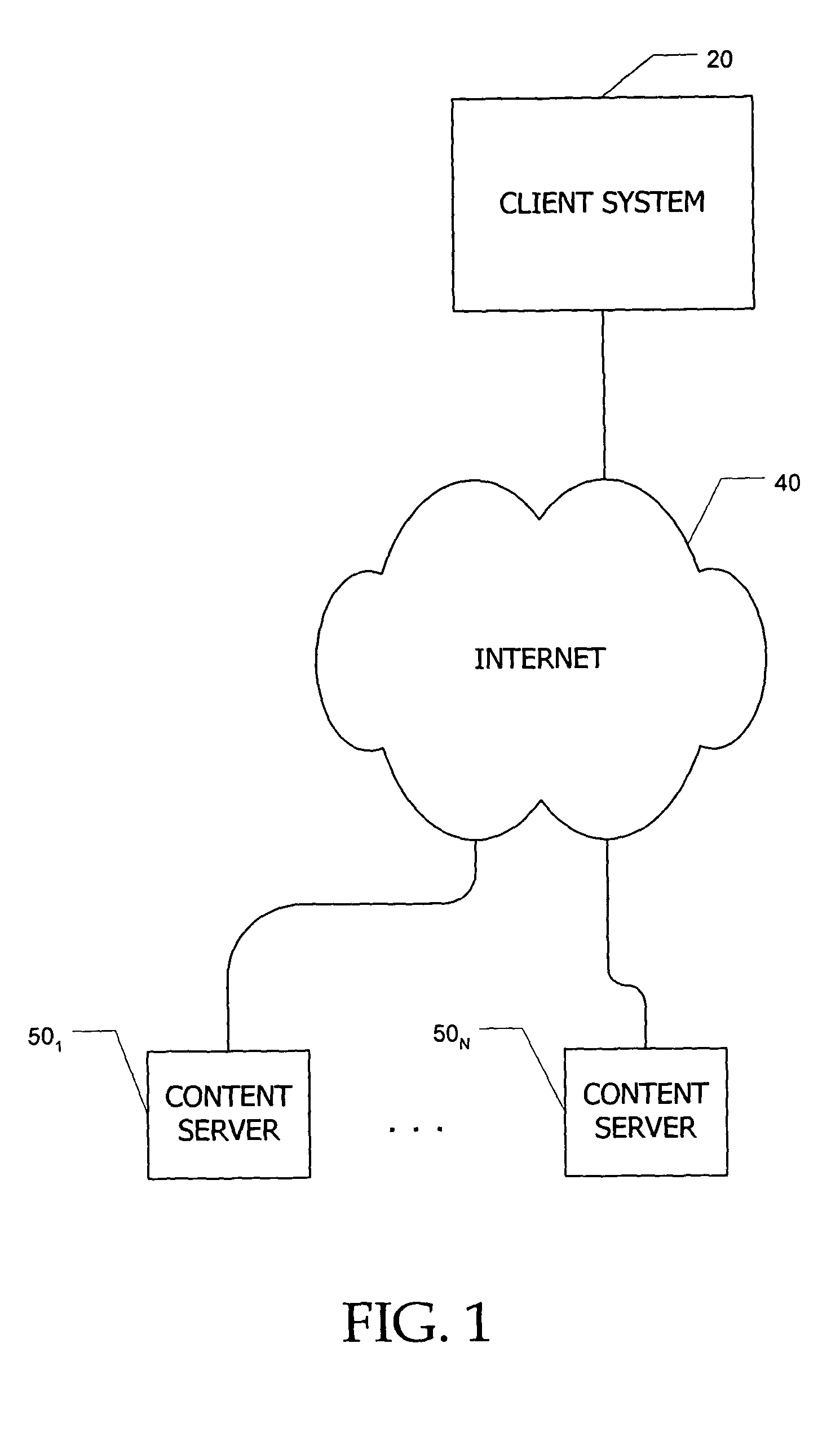 Search system and methods with integration of user annotations from a trust network